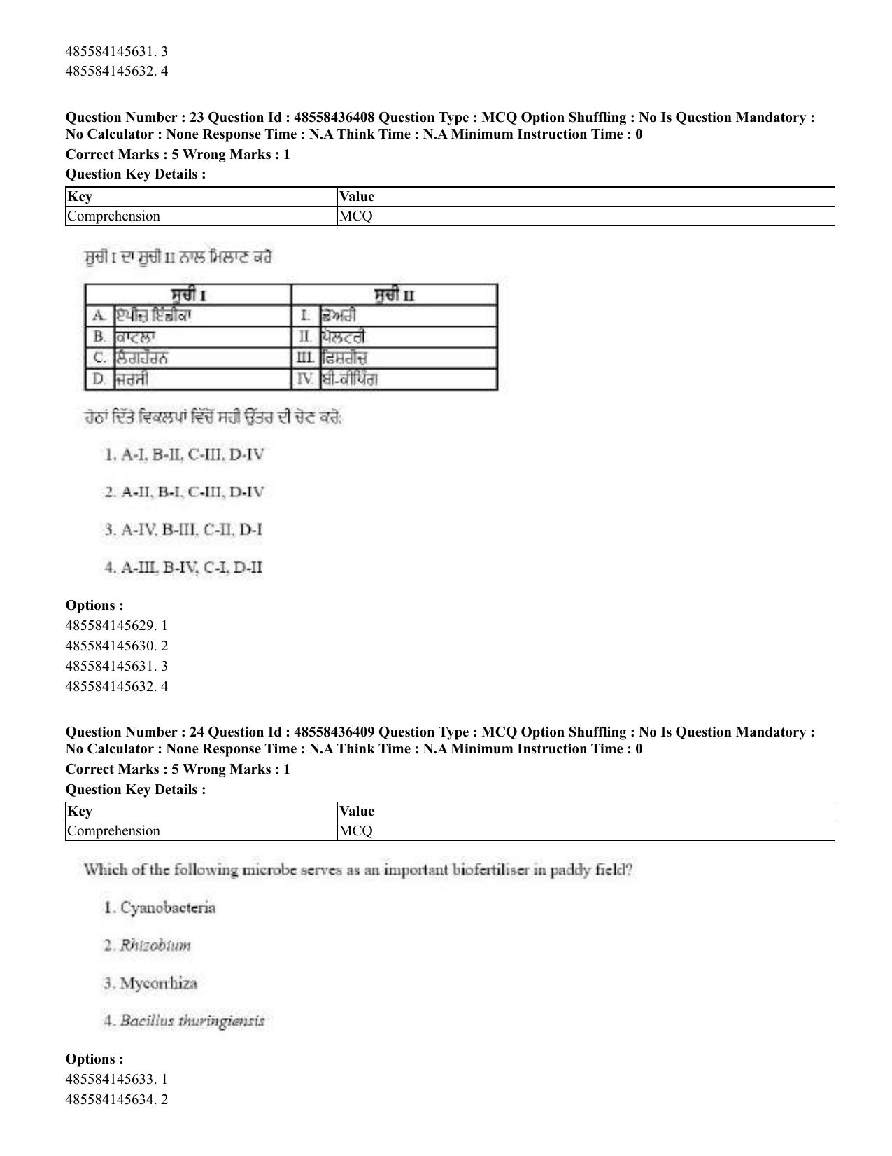 CUET 2023 English Punjabi Shift 3 Question Papers - 22 June 2023 - Page 26