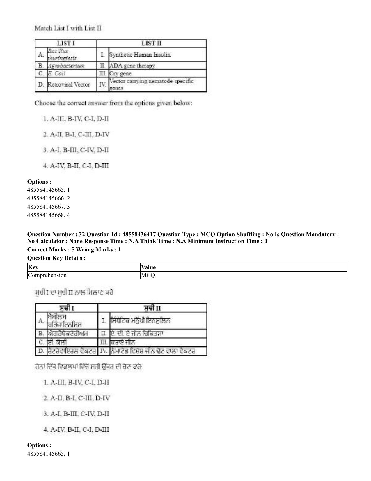 CUET 2023 English Punjabi Shift 3 Question Papers - 22 June 2023 - Page 35