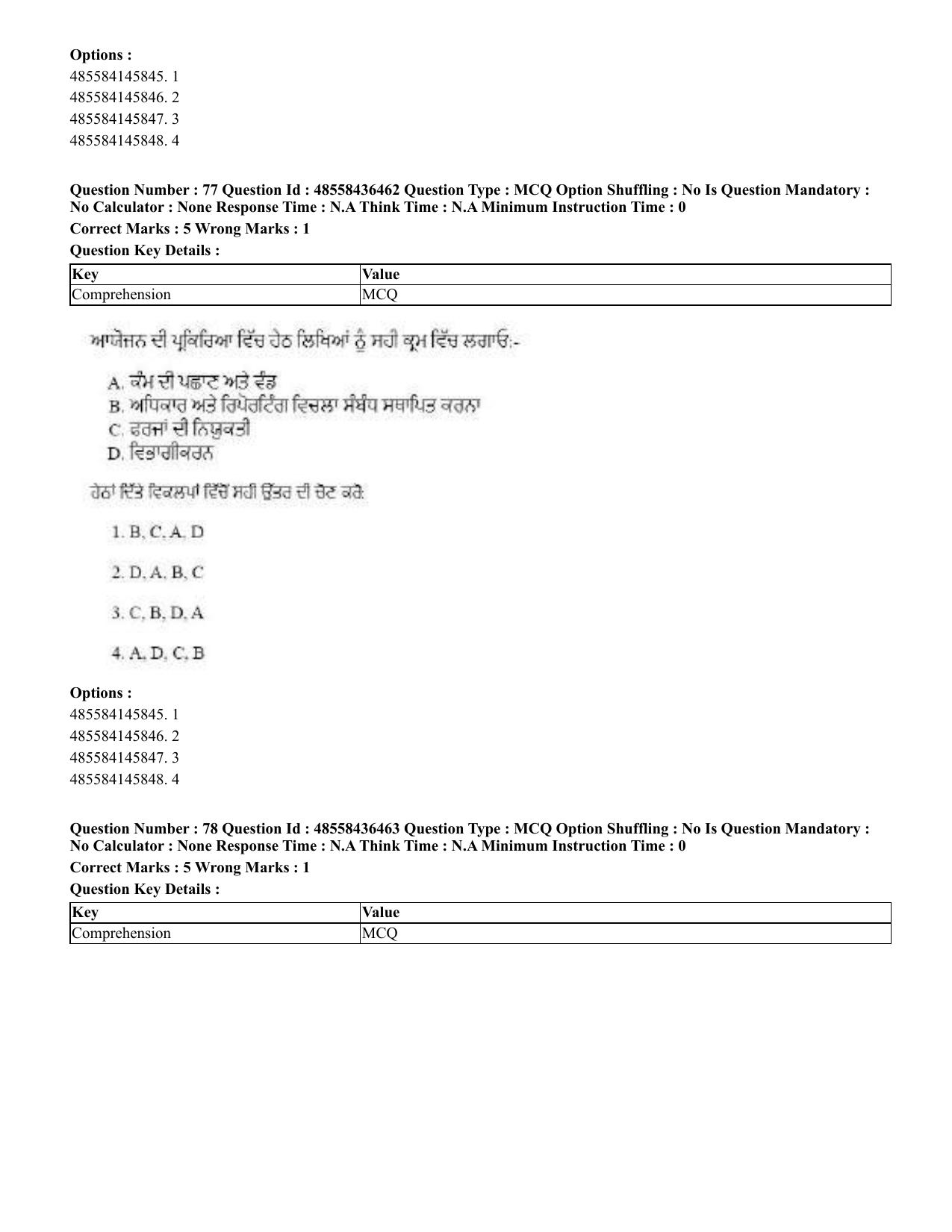 CUET 2023 English Punjabi Shift 3 Question Papers - 22 June 2023 - Page 88