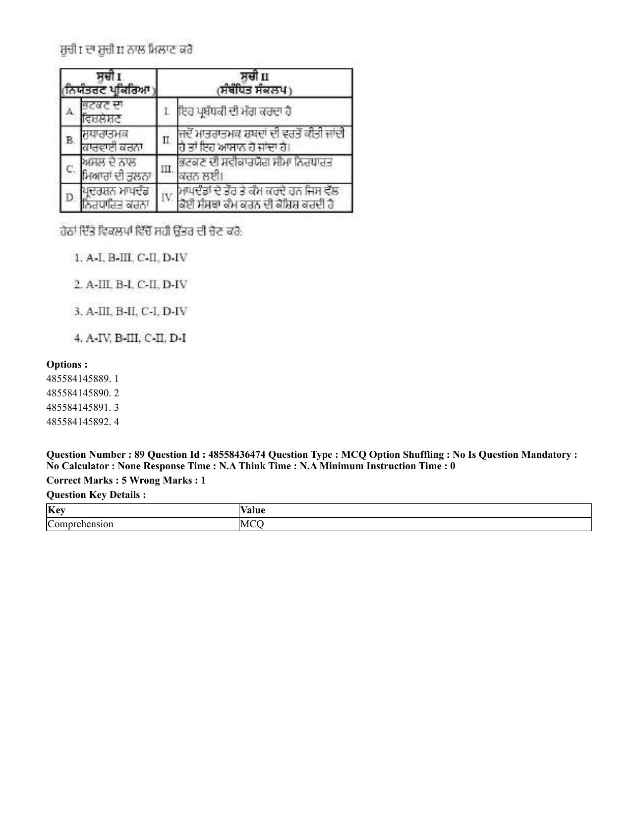 CUET 2023 English Punjabi Shift 3 Question Papers - 22 June 2023 - Page 103