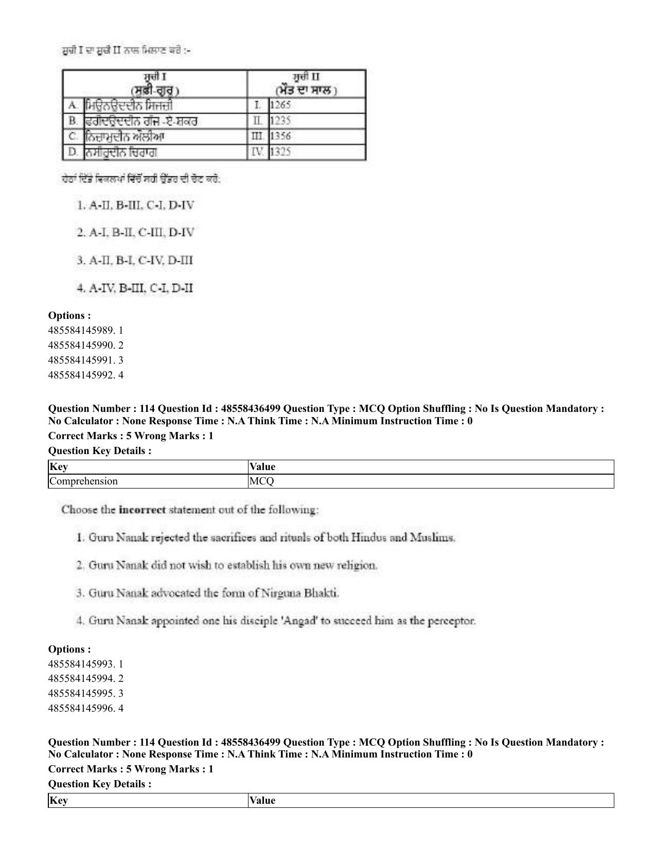 CUET 2023 English Punjabi Shift 3 Question Papers - 22 June 2023 - Page 137