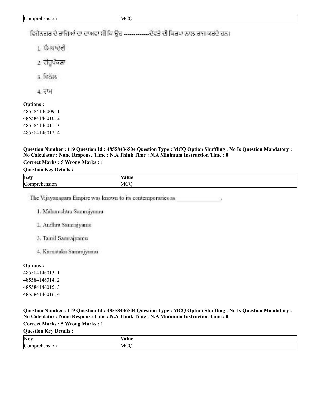CUET 2023 English Punjabi Shift 3 Question Papers - 22 June 2023 - Page 142