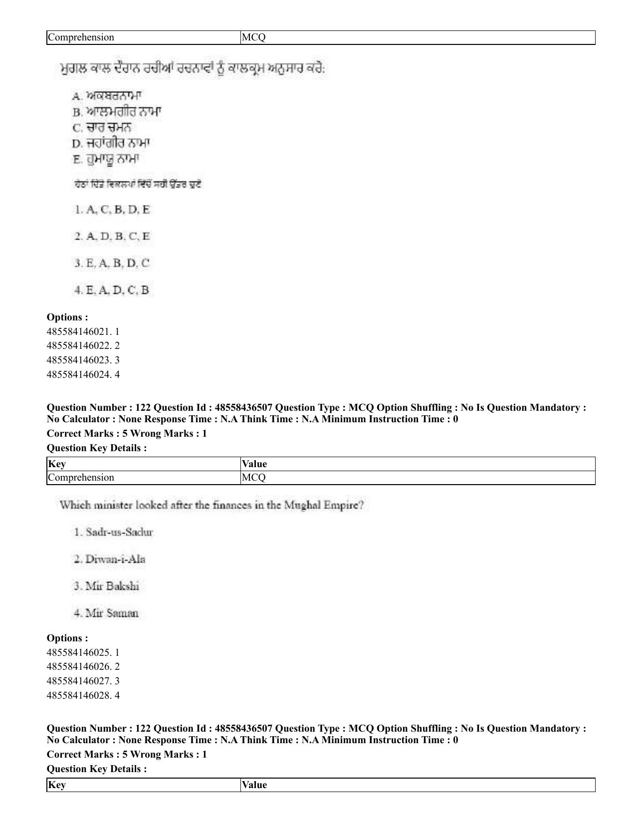 CUET 2023 English Punjabi Shift 3 Question Papers - 22 June 2023 - Page 145
