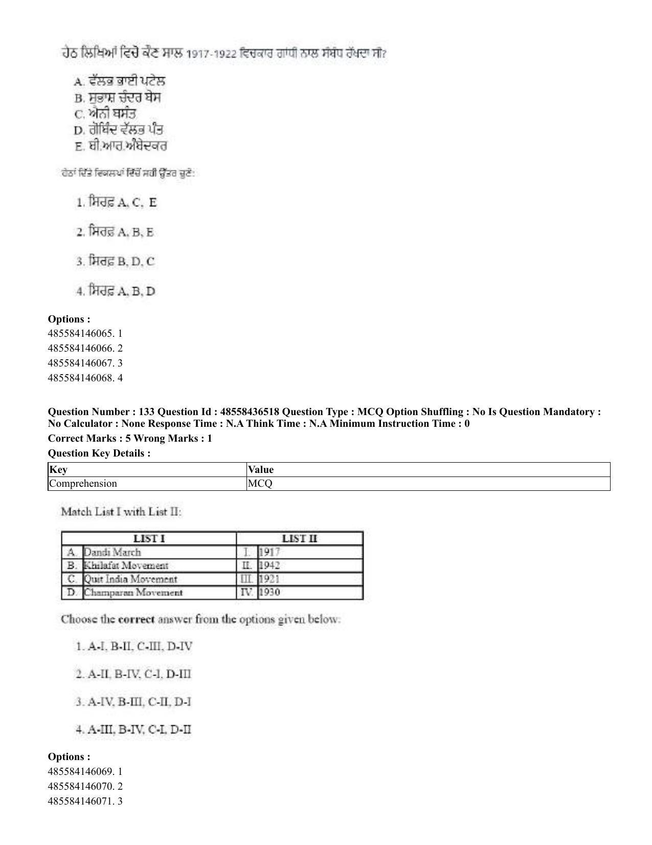 CUET 2023 English Punjabi Shift 3 Question Papers - 22 June 2023 - Page 156