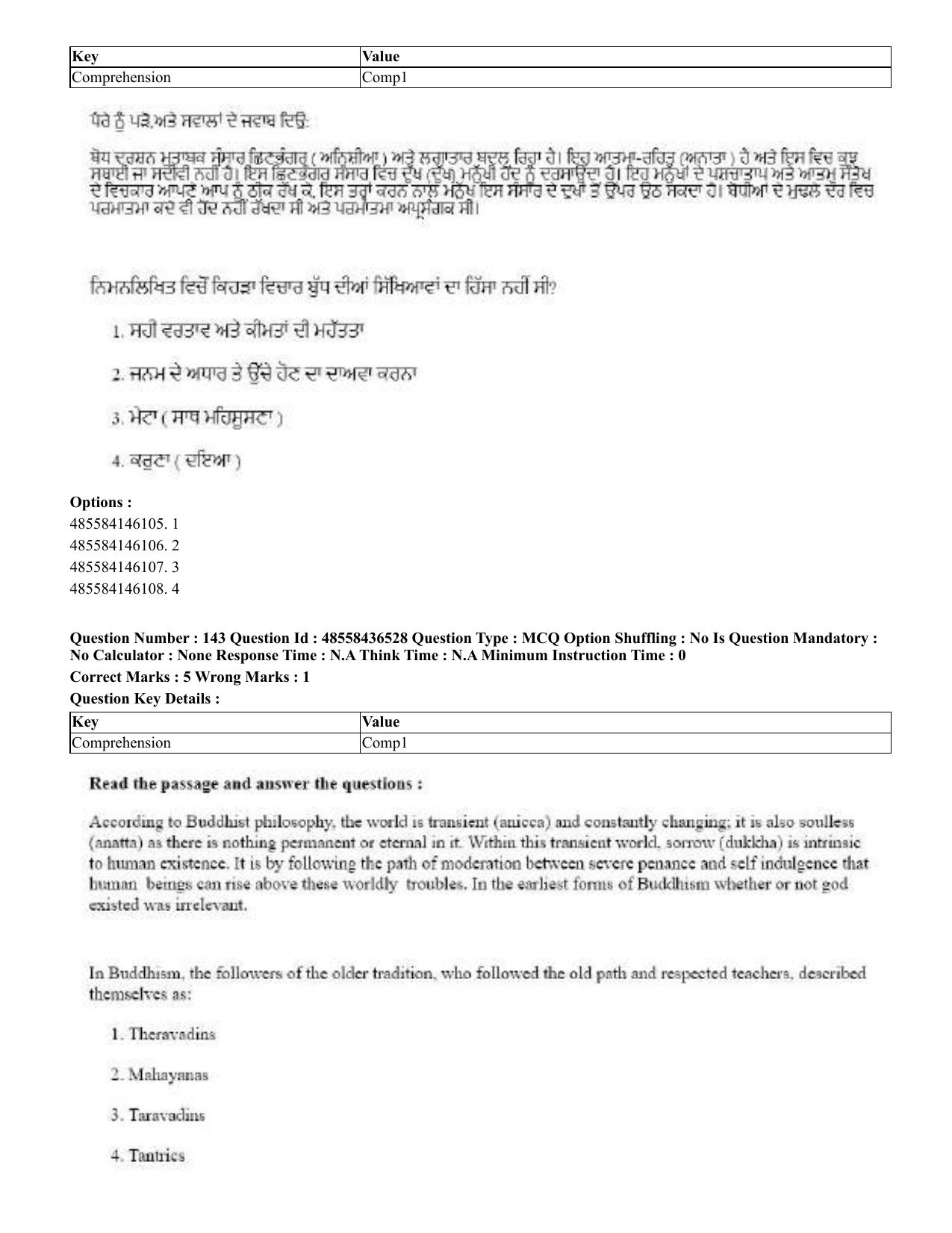CUET 2023 English Punjabi Shift 3 Question Papers - 22 June 2023 - Page 168