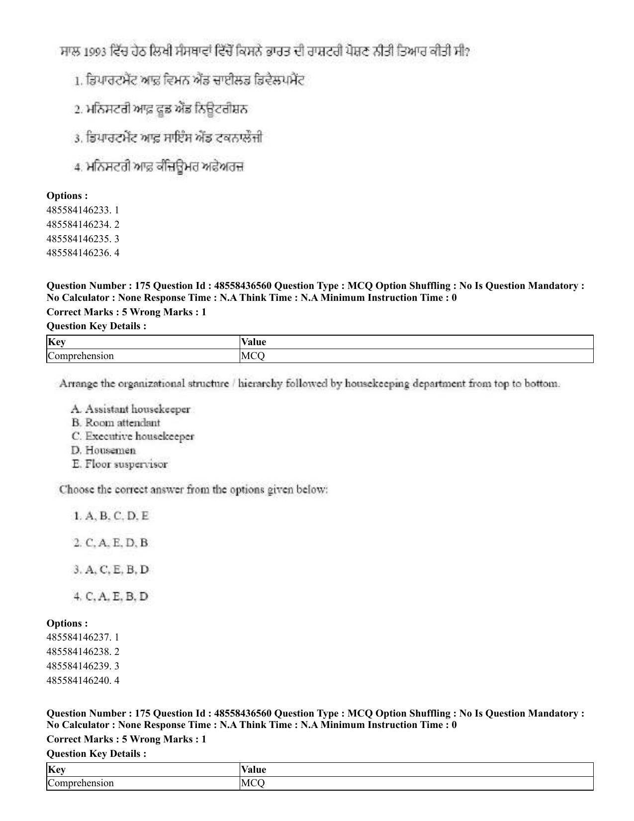 CUET 2023 English Punjabi Shift 3 Question Papers - 22 June 2023 - Page 204