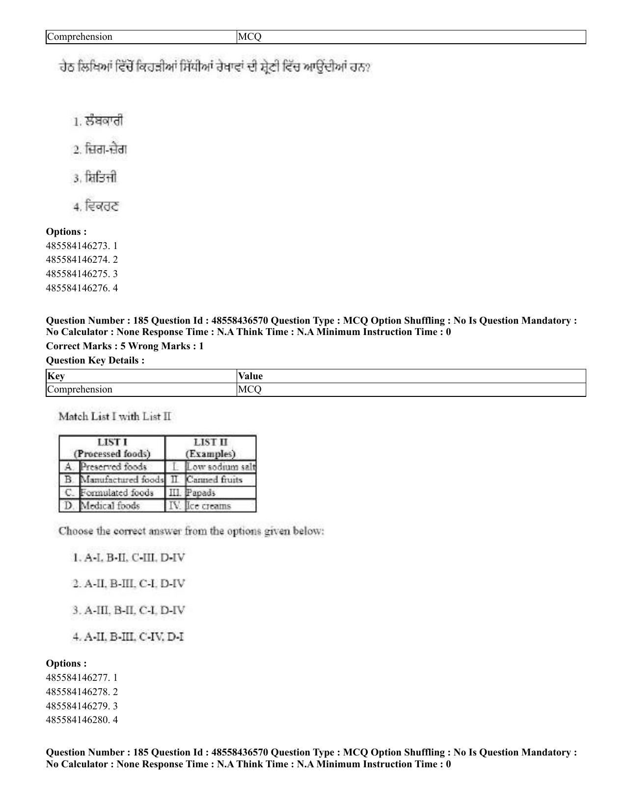 CUET 2023 English Punjabi Shift 3 Question Papers - 22 June 2023 - Page 215