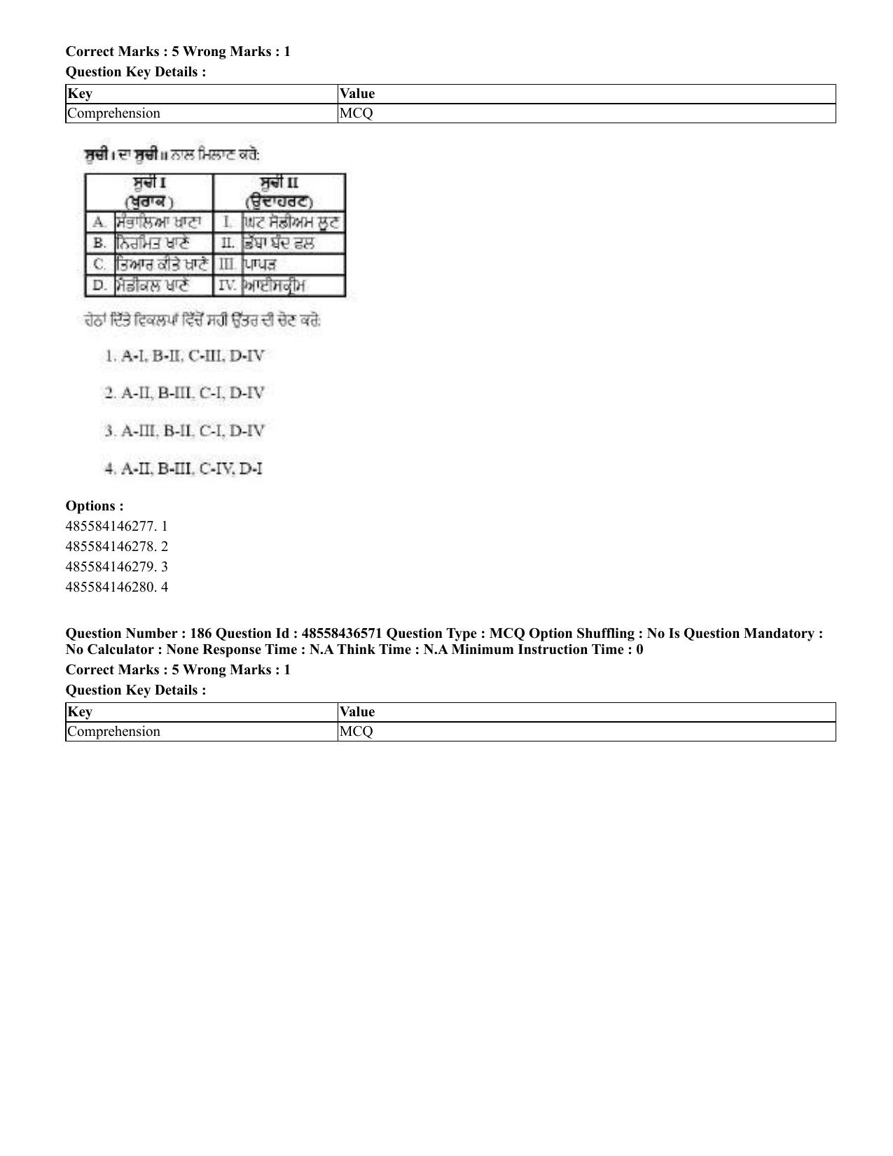 CUET 2023 English Punjabi Shift 3 Question Papers - 22 June 2023 - Page 216