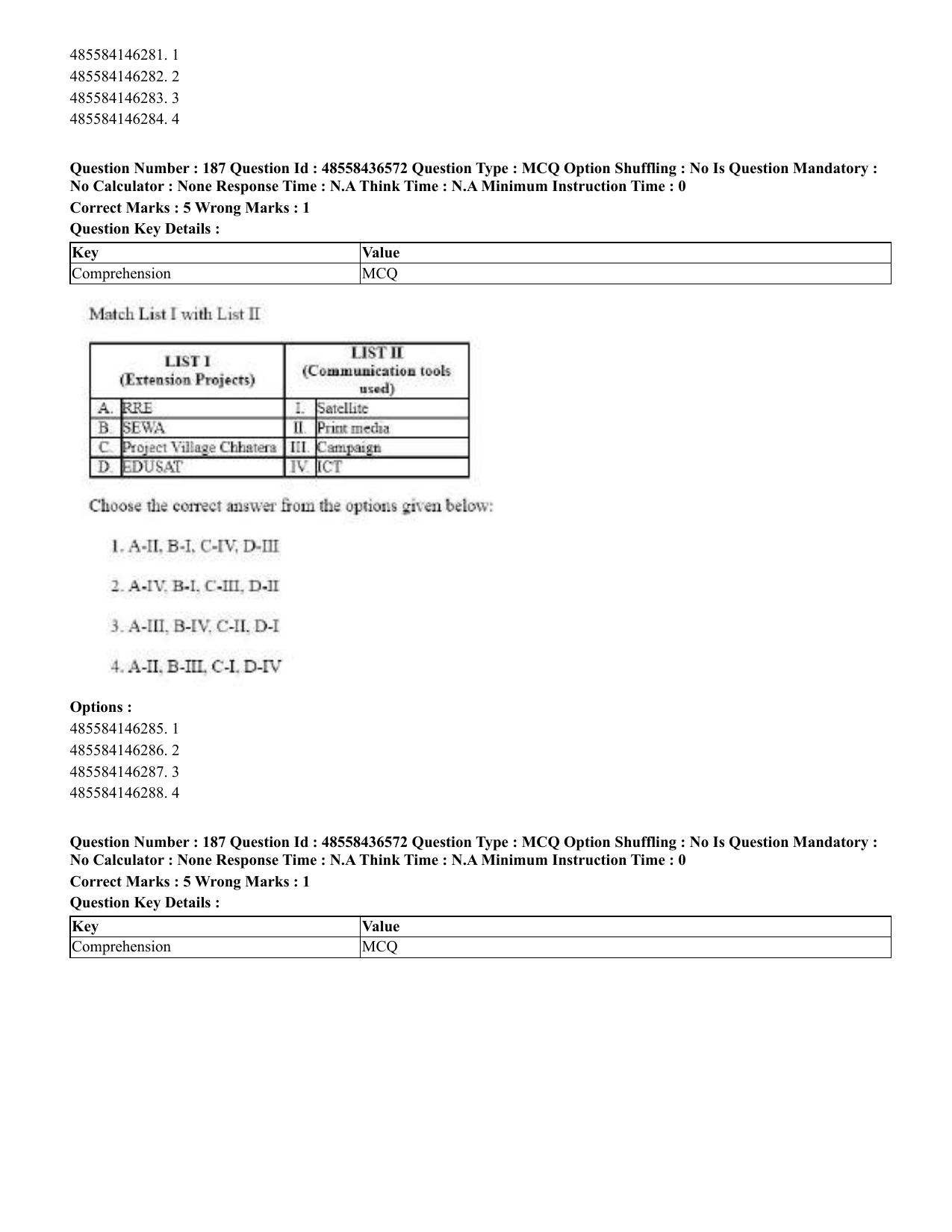 CUET 2023 English Punjabi Shift 3 Question Papers - 22 June 2023 - Page 218
