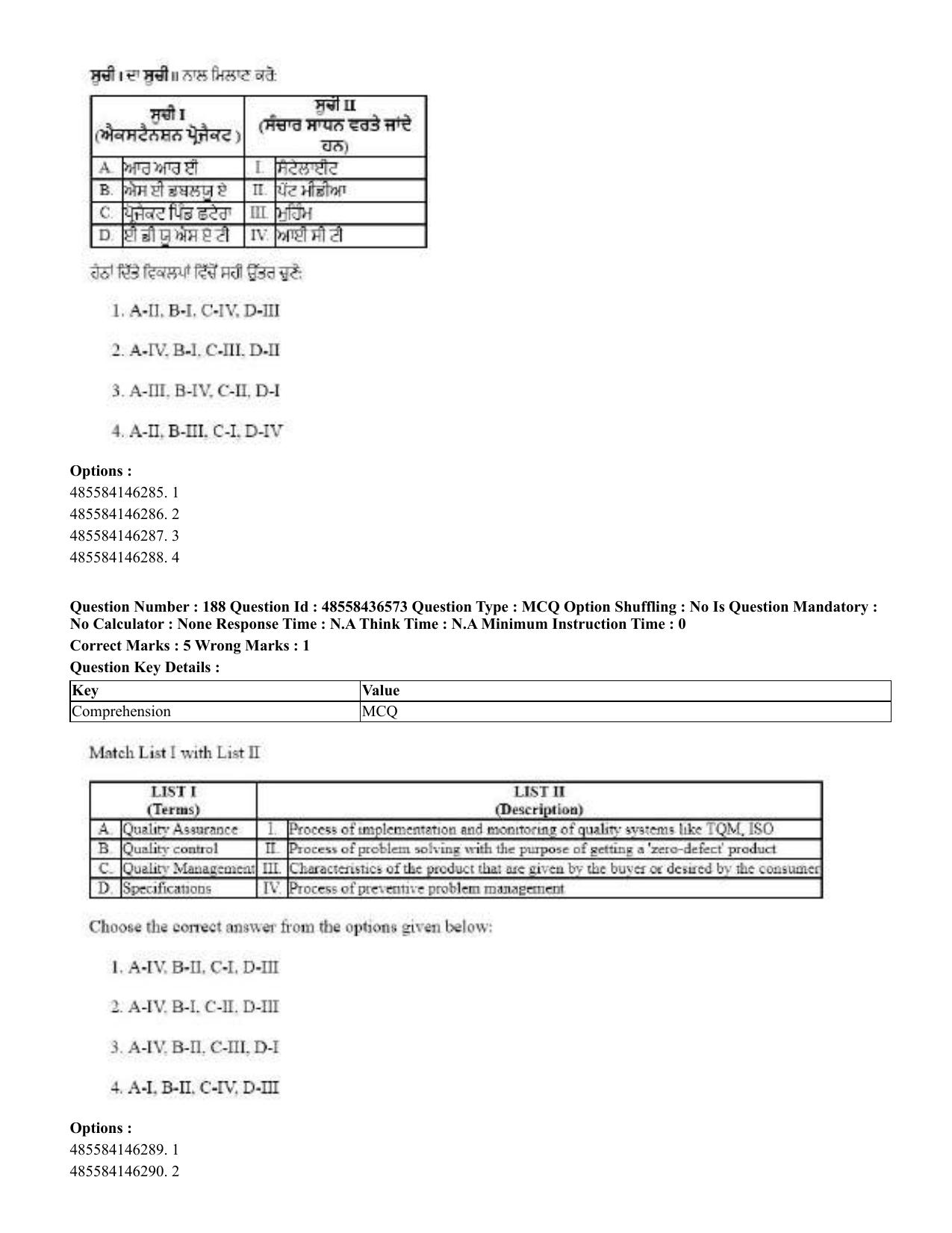 CUET 2023 English Punjabi Shift 3 Question Papers - 22 June 2023 - Page 219