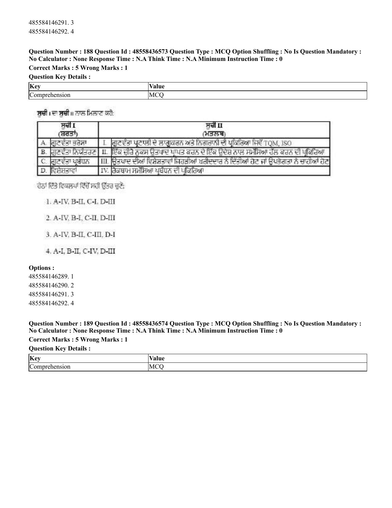CUET 2023 English Punjabi Shift 3 Question Papers - 22 June 2023 - Page 220