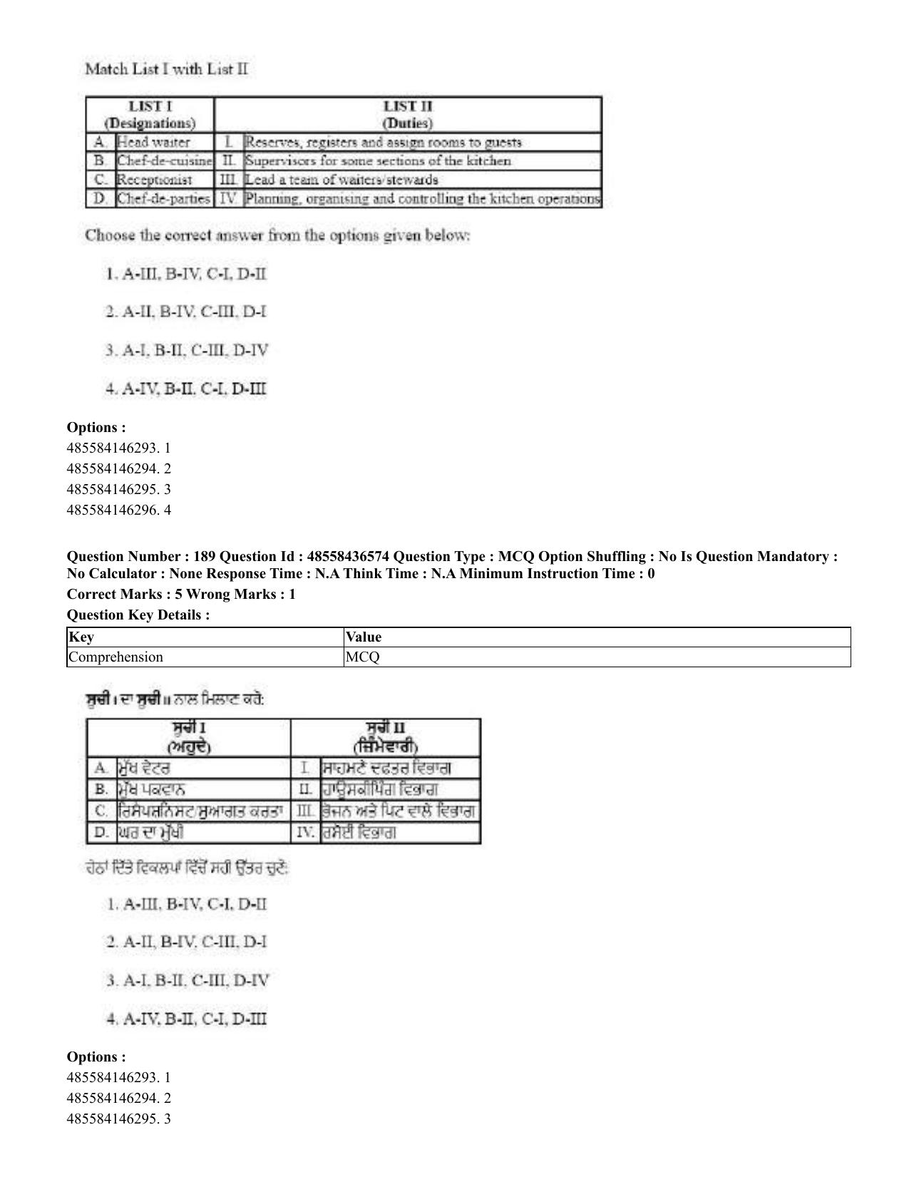 CUET 2023 English Punjabi Shift 3 Question Papers - 22 June 2023 - Page 221