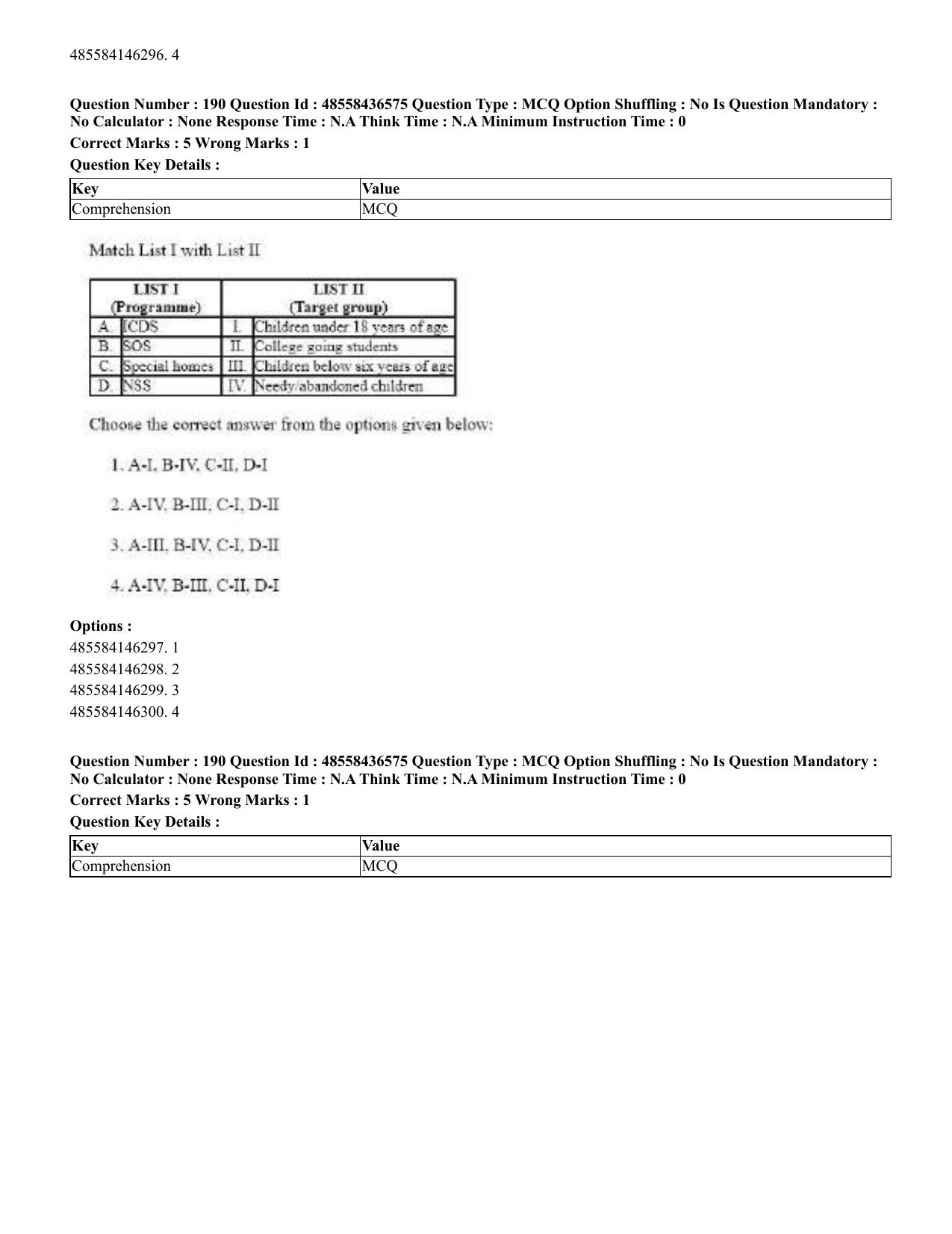 CUET 2023 English Punjabi Shift 3 Question Papers - 22 June 2023 - Page 222