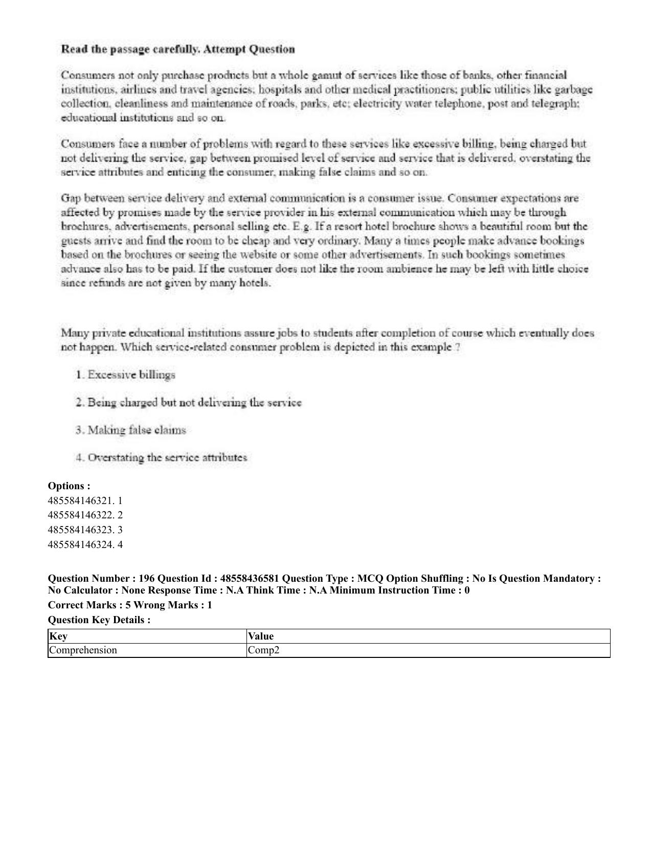 CUET 2023 English Punjabi Shift 3 Question Papers - 22 June 2023 - Page 232