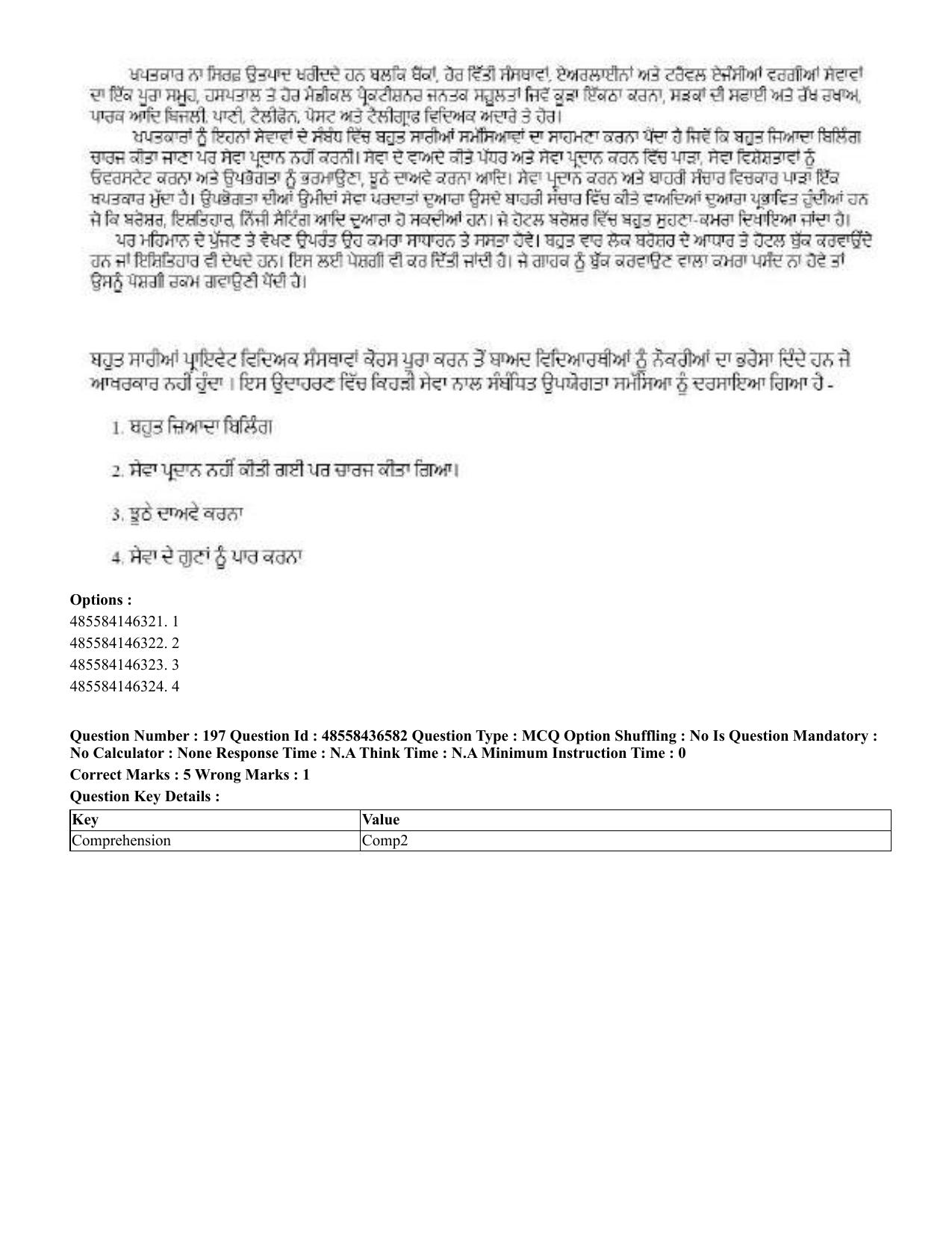 CUET 2023 English Punjabi Shift 3 Question Papers - 22 June 2023 - Page 233
