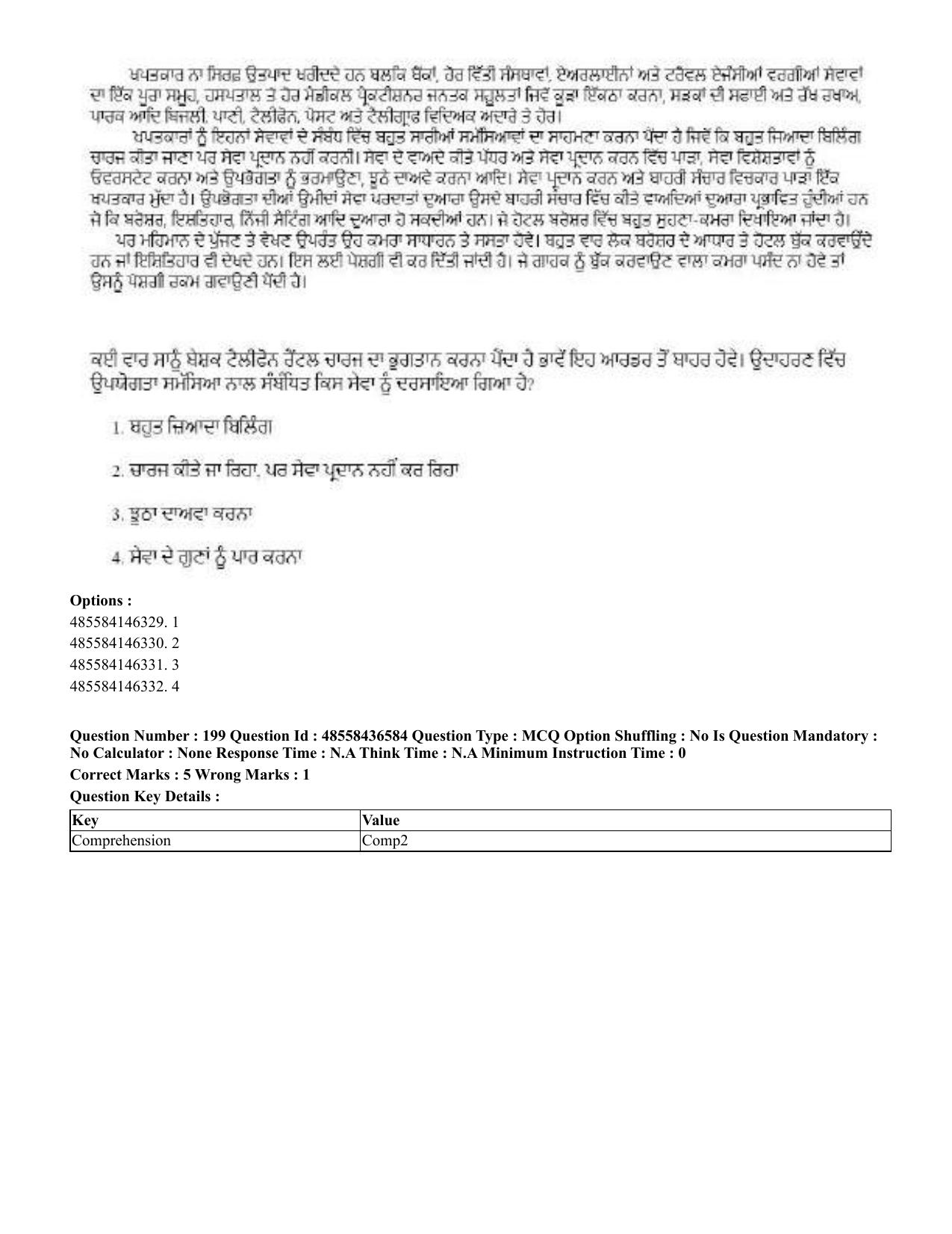CUET 2023 English Punjabi Shift 3 Question Papers - 22 June 2023 - Page 237