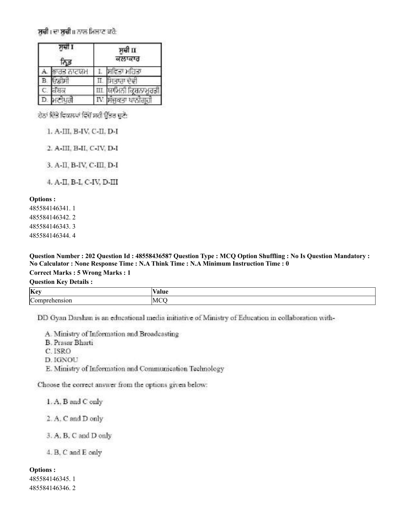CUET 2023 English Punjabi Shift 3 Question Papers - 22 June 2023 - Page 243