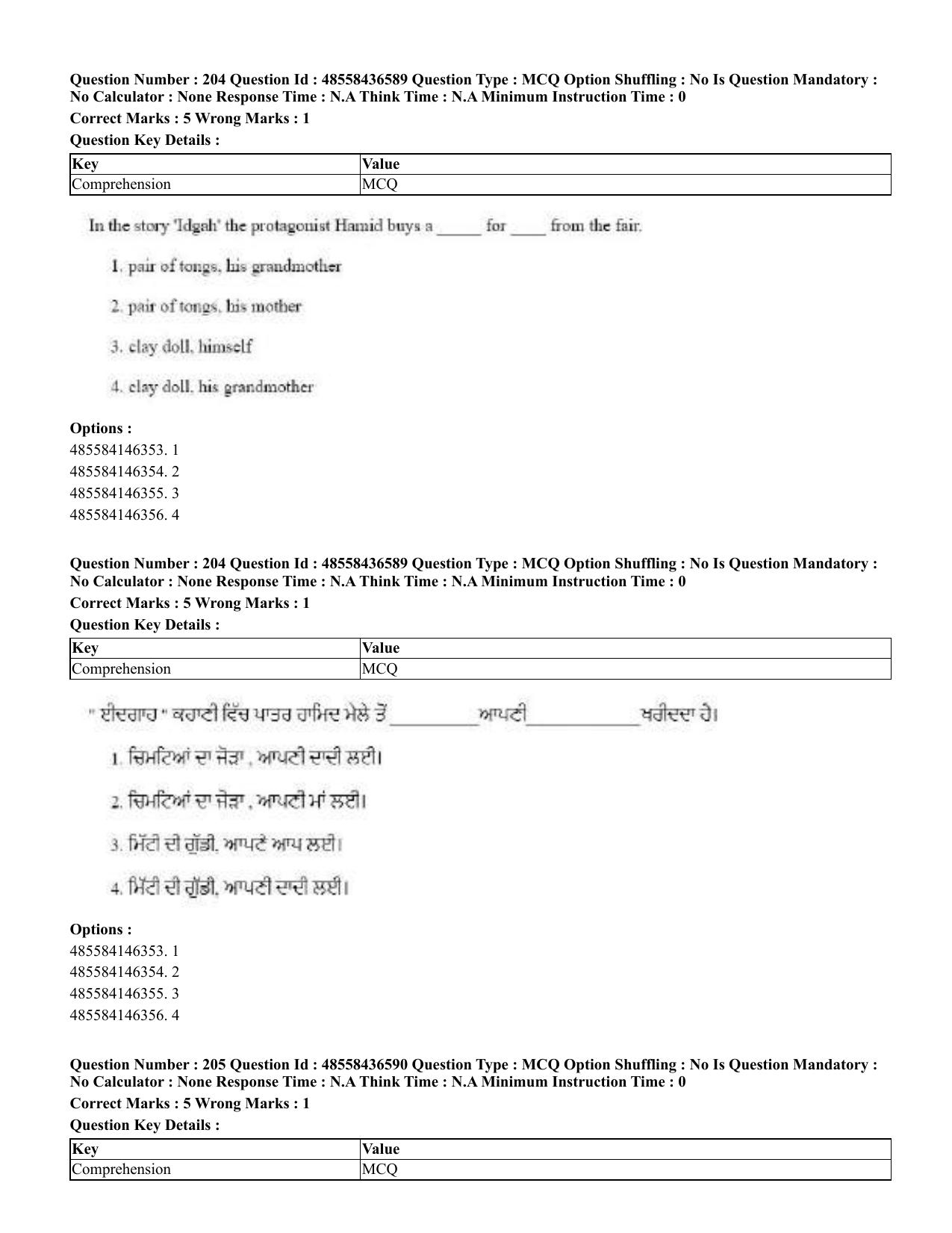 CUET 2023 English Punjabi Shift 3 Question Papers - 22 June 2023 - Page 246