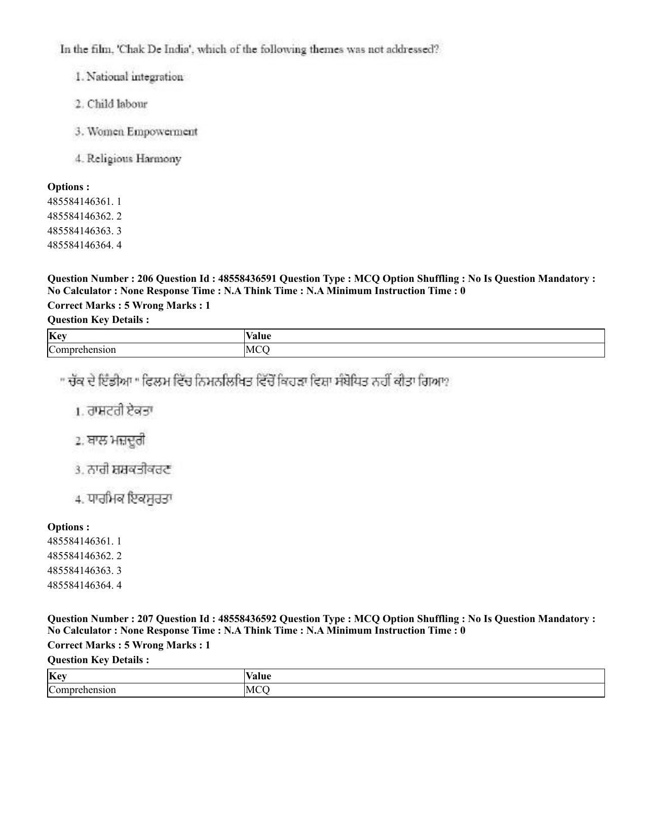 CUET 2023 English Punjabi Shift 3 Question Papers - 22 June 2023 - Page 248