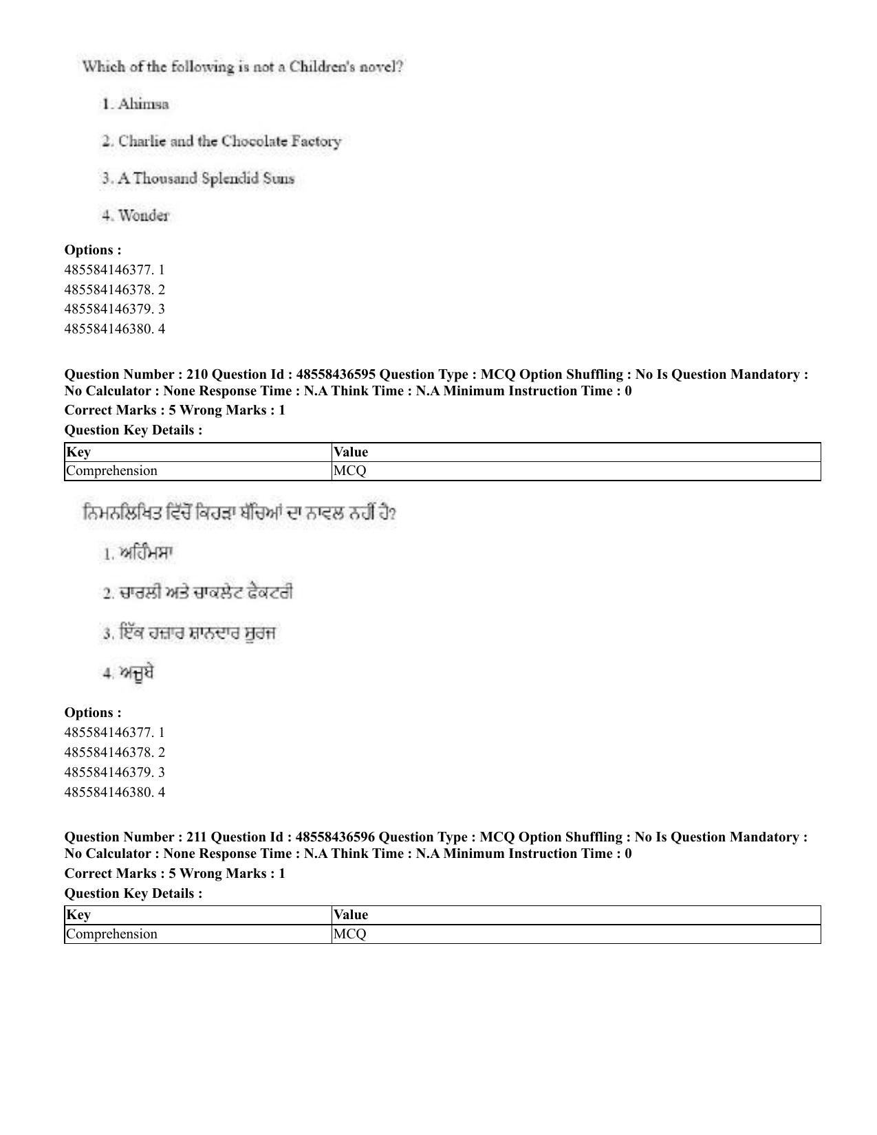 CUET 2023 English Punjabi Shift 3 Question Papers - 22 June 2023 - Page 252