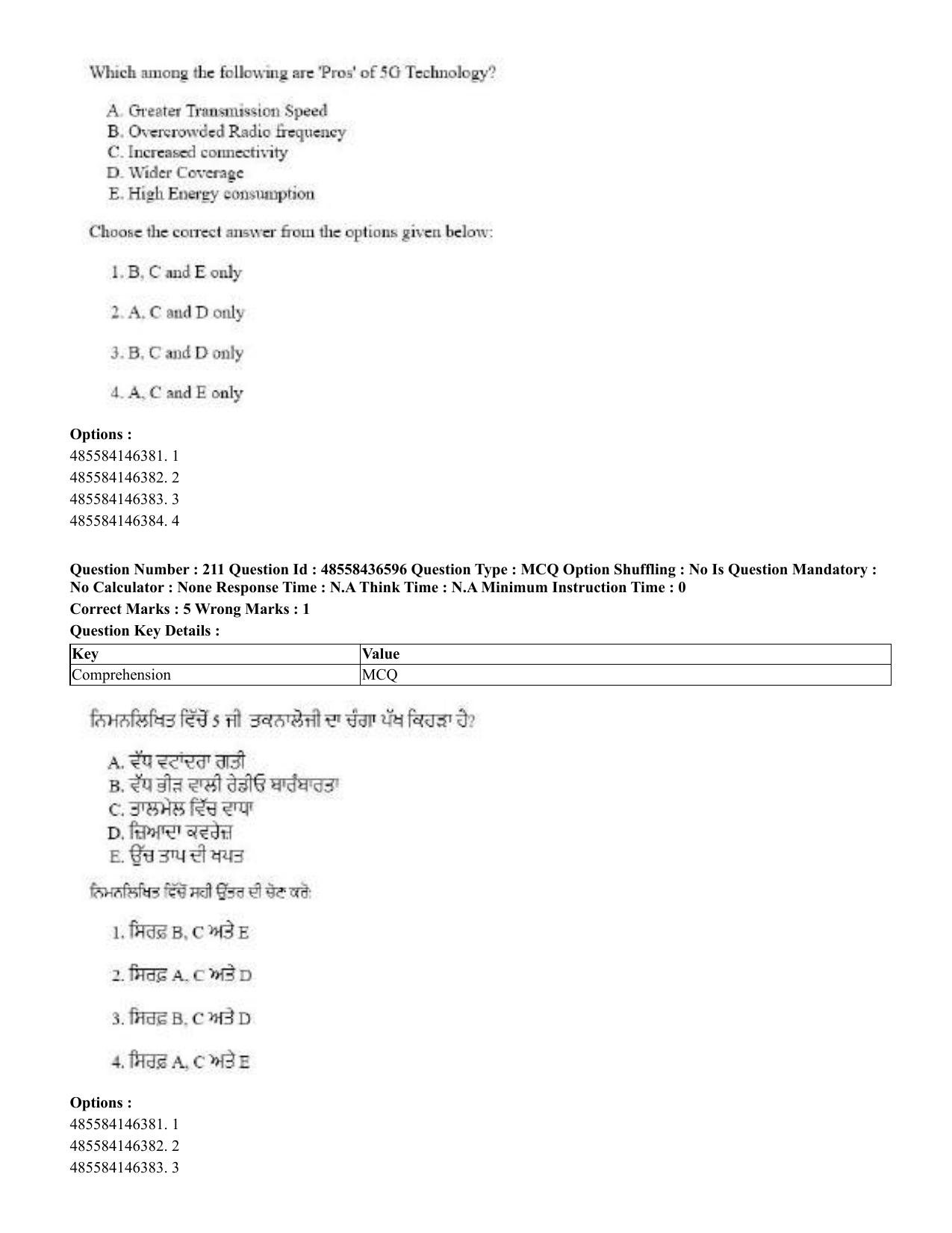CUET 2023 English Punjabi Shift 3 Question Papers - 22 June 2023 - Page 253