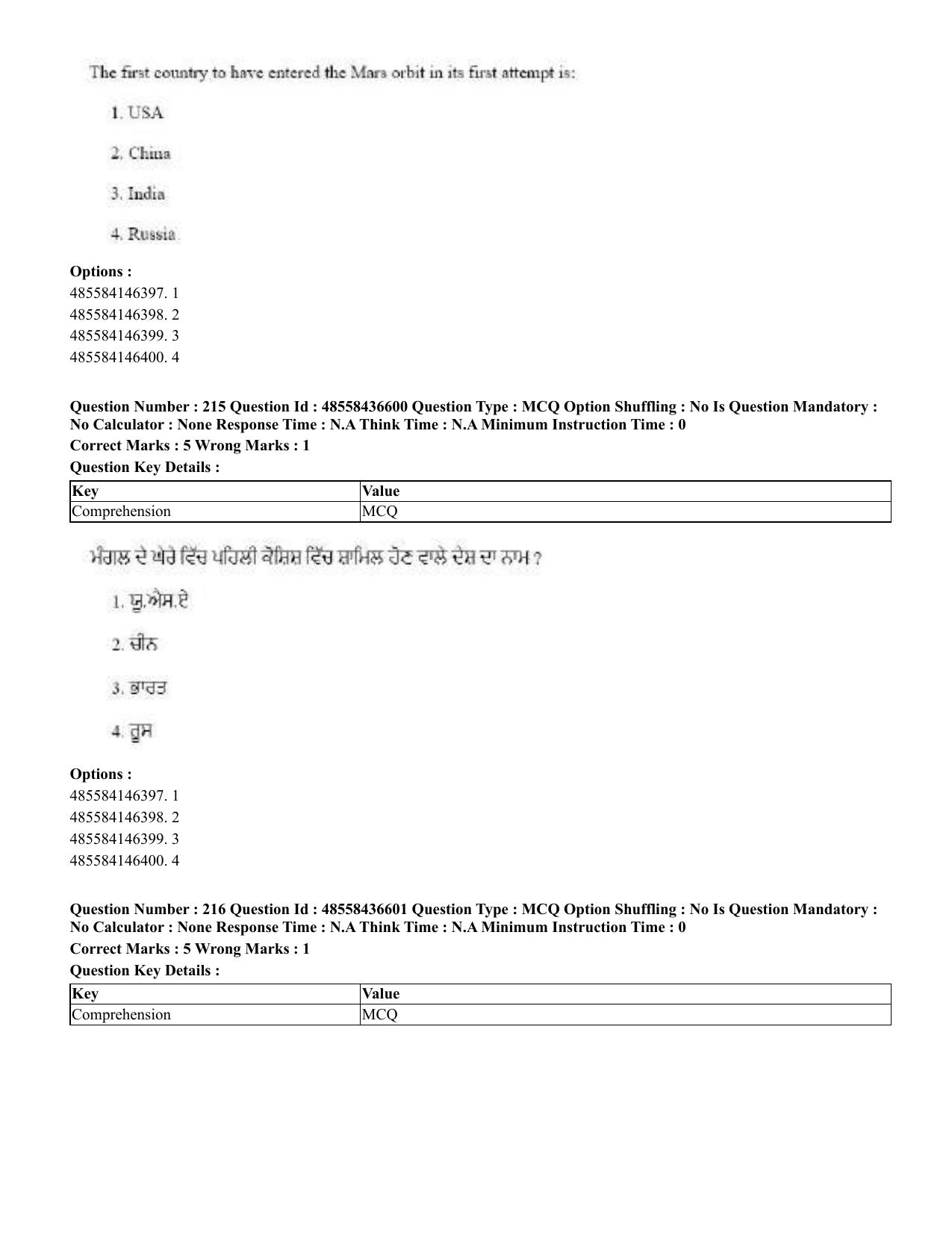 CUET 2023 English Punjabi Shift 3 Question Papers - 22 June 2023 - Page 257