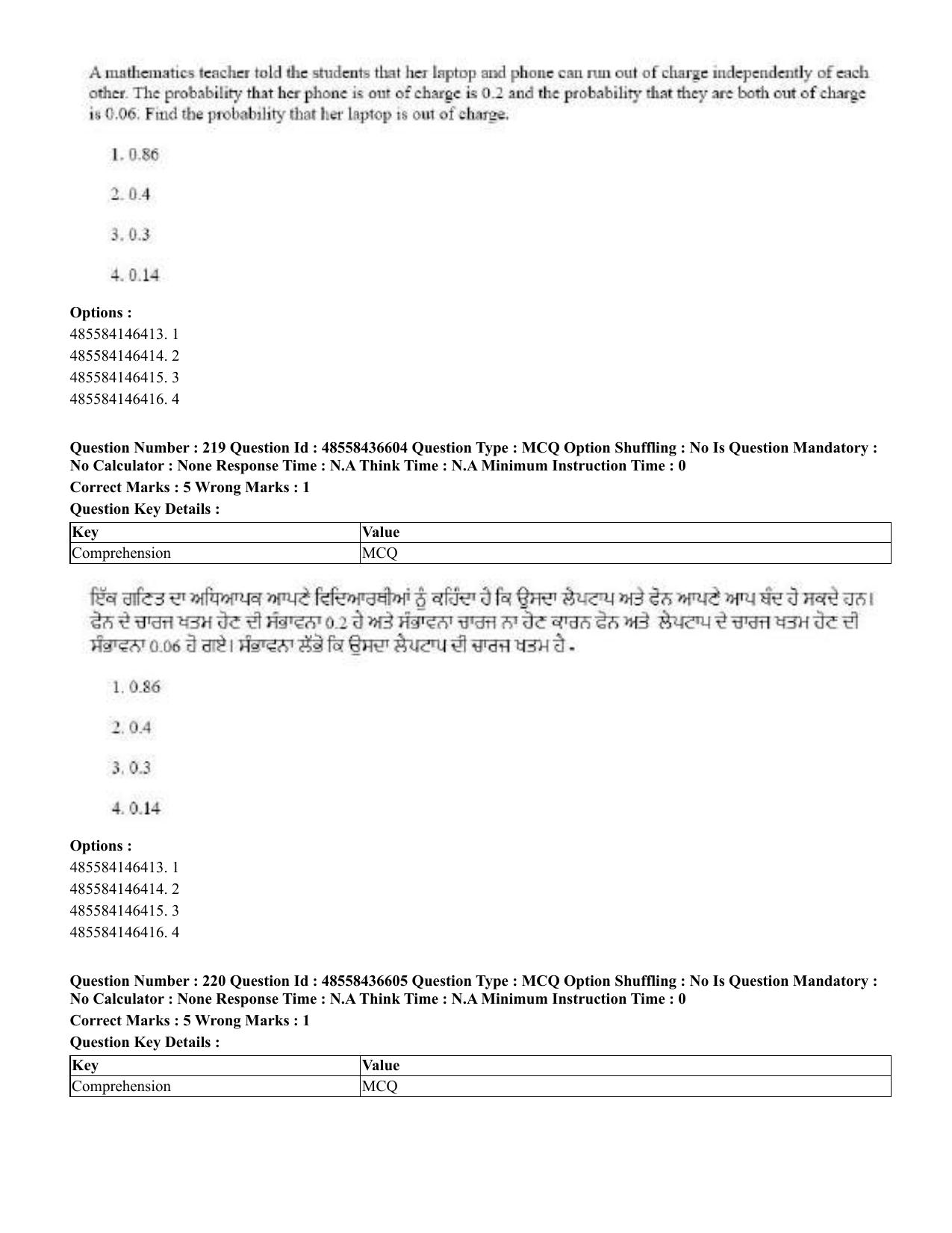CUET 2023 English Punjabi Shift 3 Question Papers - 22 June 2023 - Page 261