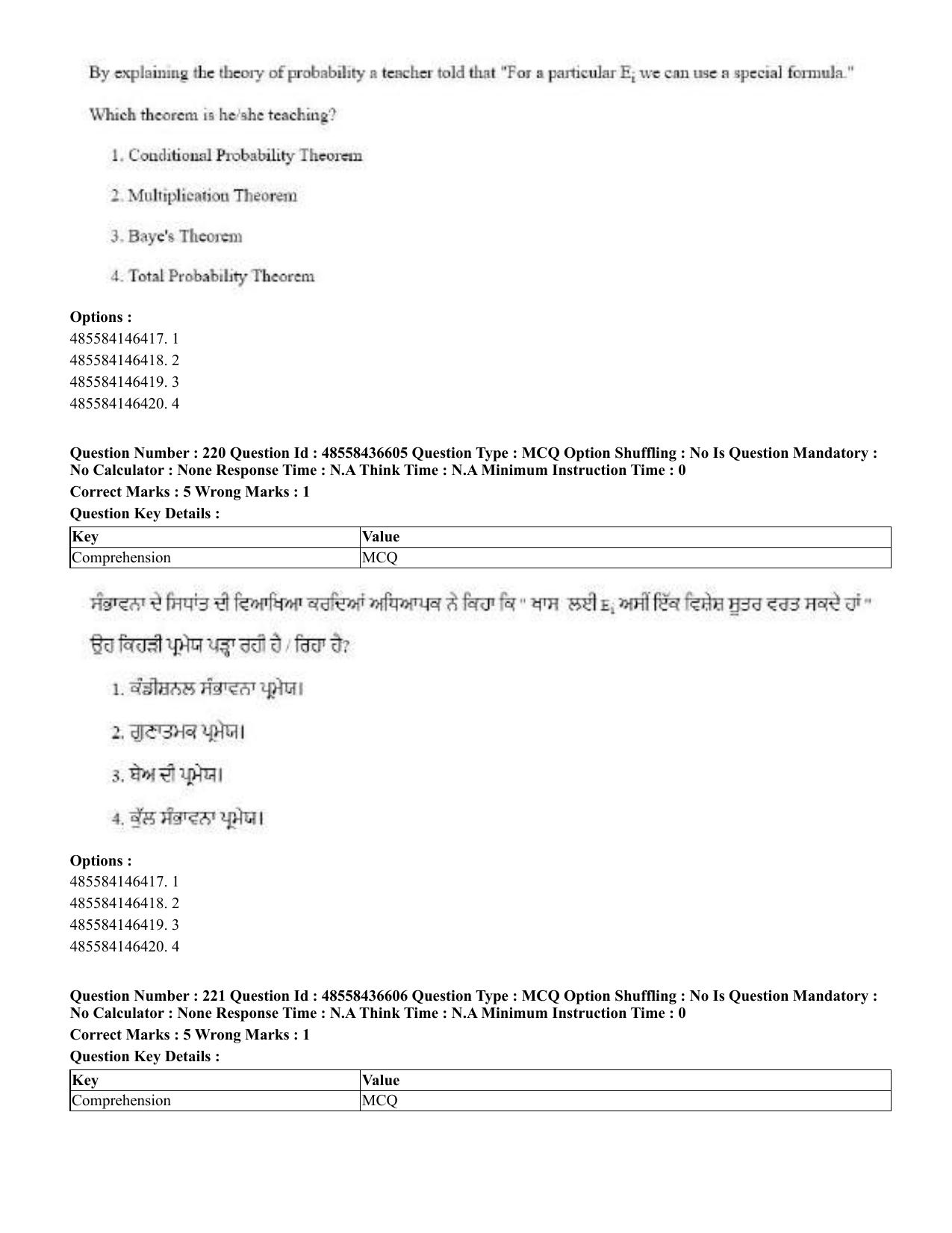 CUET 2023 English Punjabi Shift 3 Question Papers - 22 June 2023 - Page 262