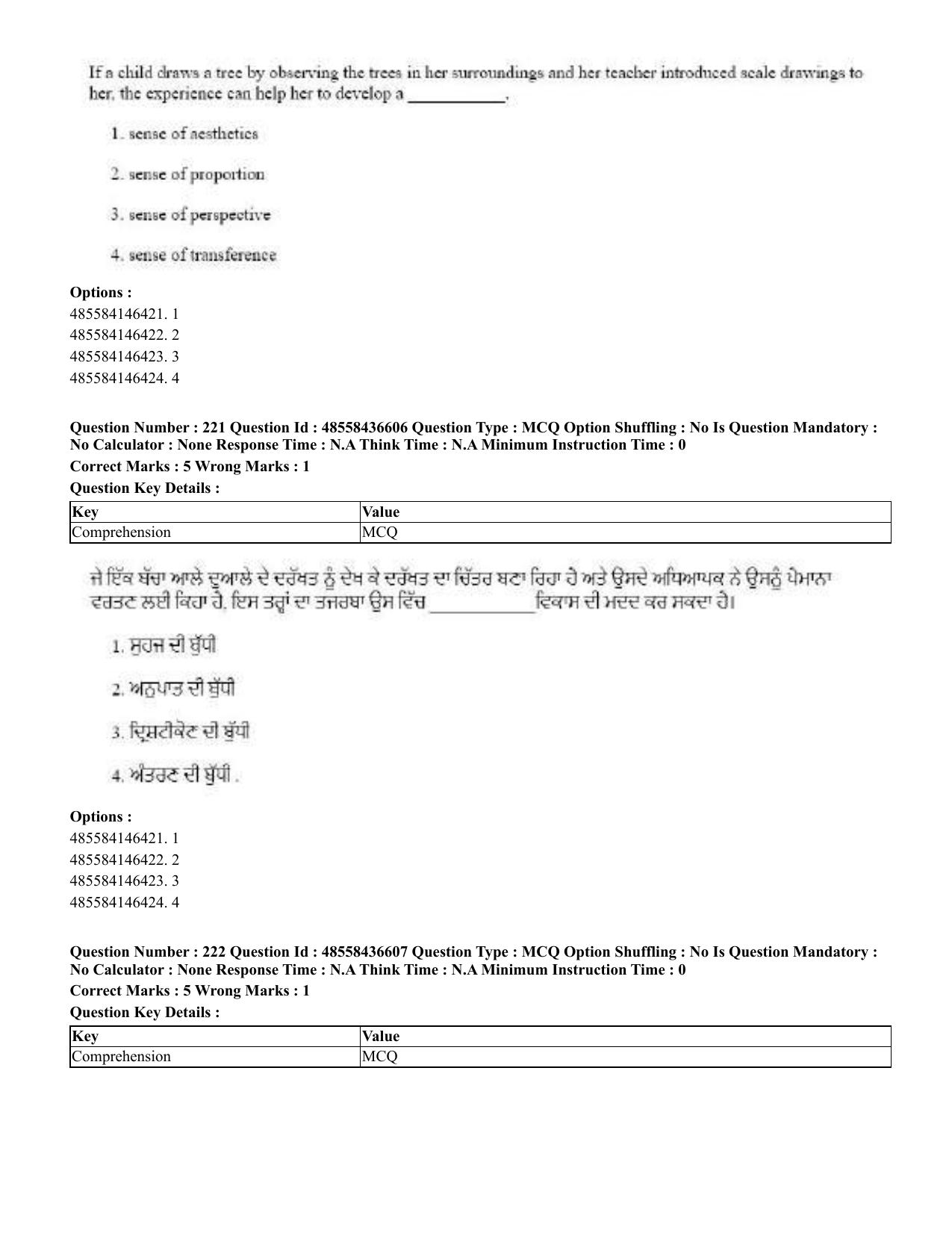 CUET 2023 English Punjabi Shift 3 Question Papers - 22 June 2023 - Page 263