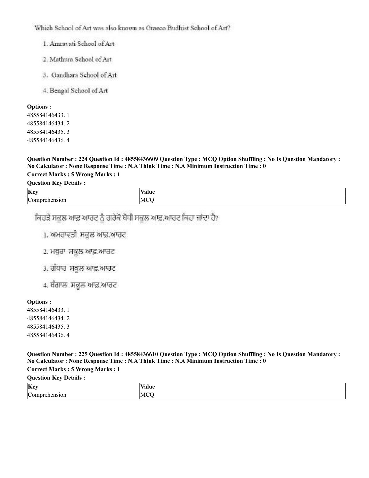 CUET 2023 English Punjabi Shift 3 Question Papers - 22 June 2023 - Page 266