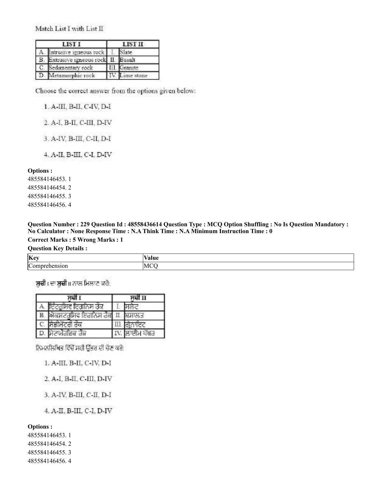CUET 2023 English Punjabi Shift 3 Question Papers - 22 June 2023 - Page 271