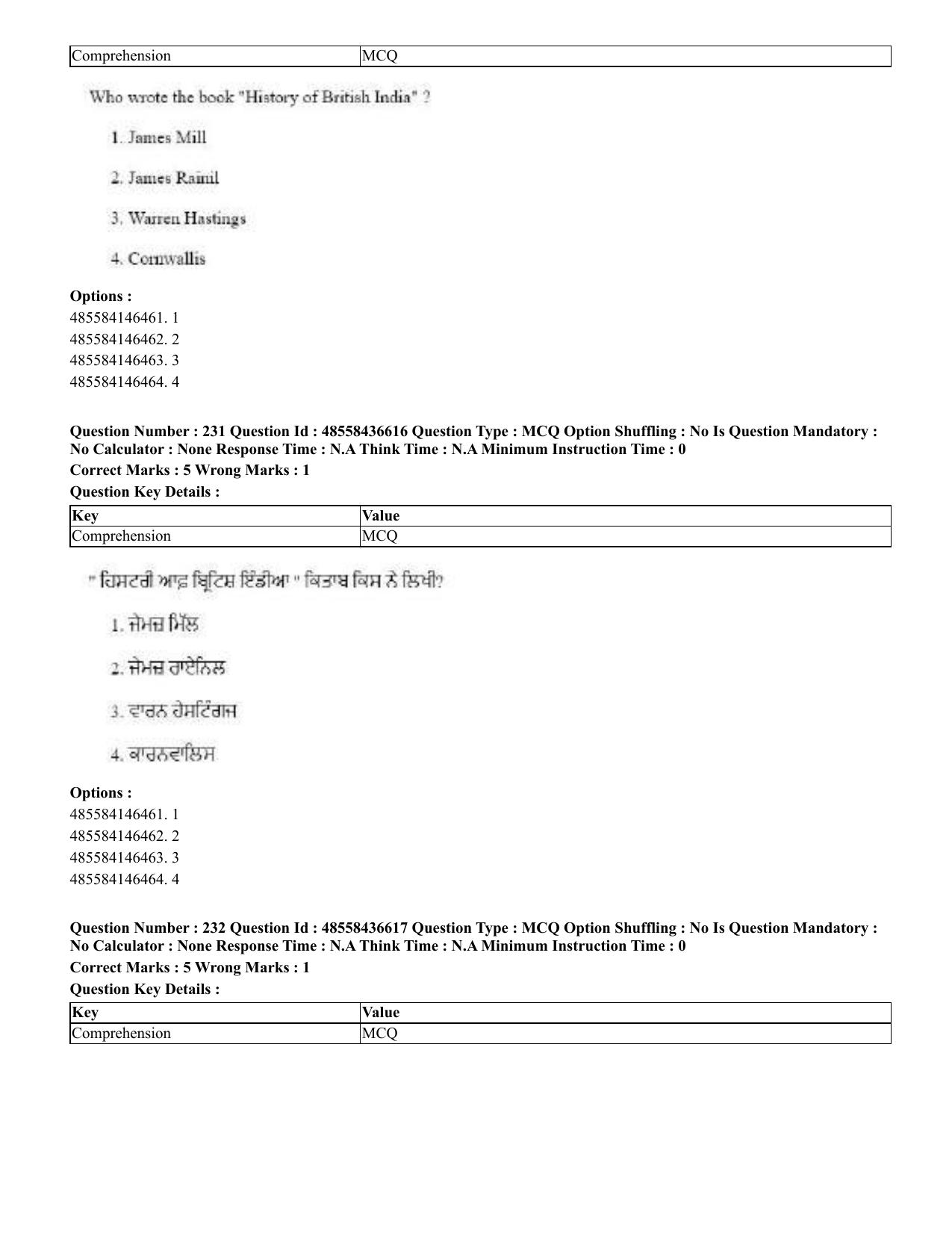 CUET 2023 English Punjabi Shift 3 Question Papers - 22 June 2023 - Page 273