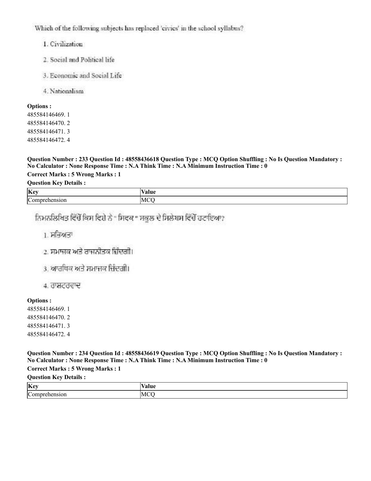 CUET 2023 English Punjabi Shift 3 Question Papers - 22 June 2023 - Page 275