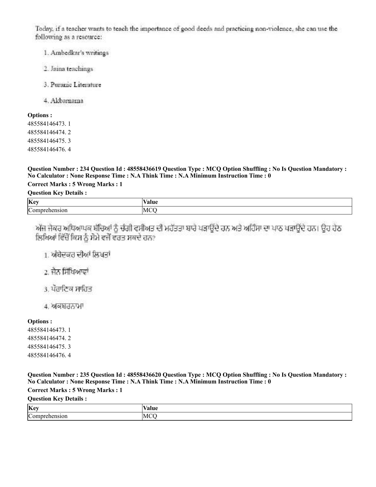 CUET 2023 English Punjabi Shift 3 Question Papers - 22 June 2023 - Page 276