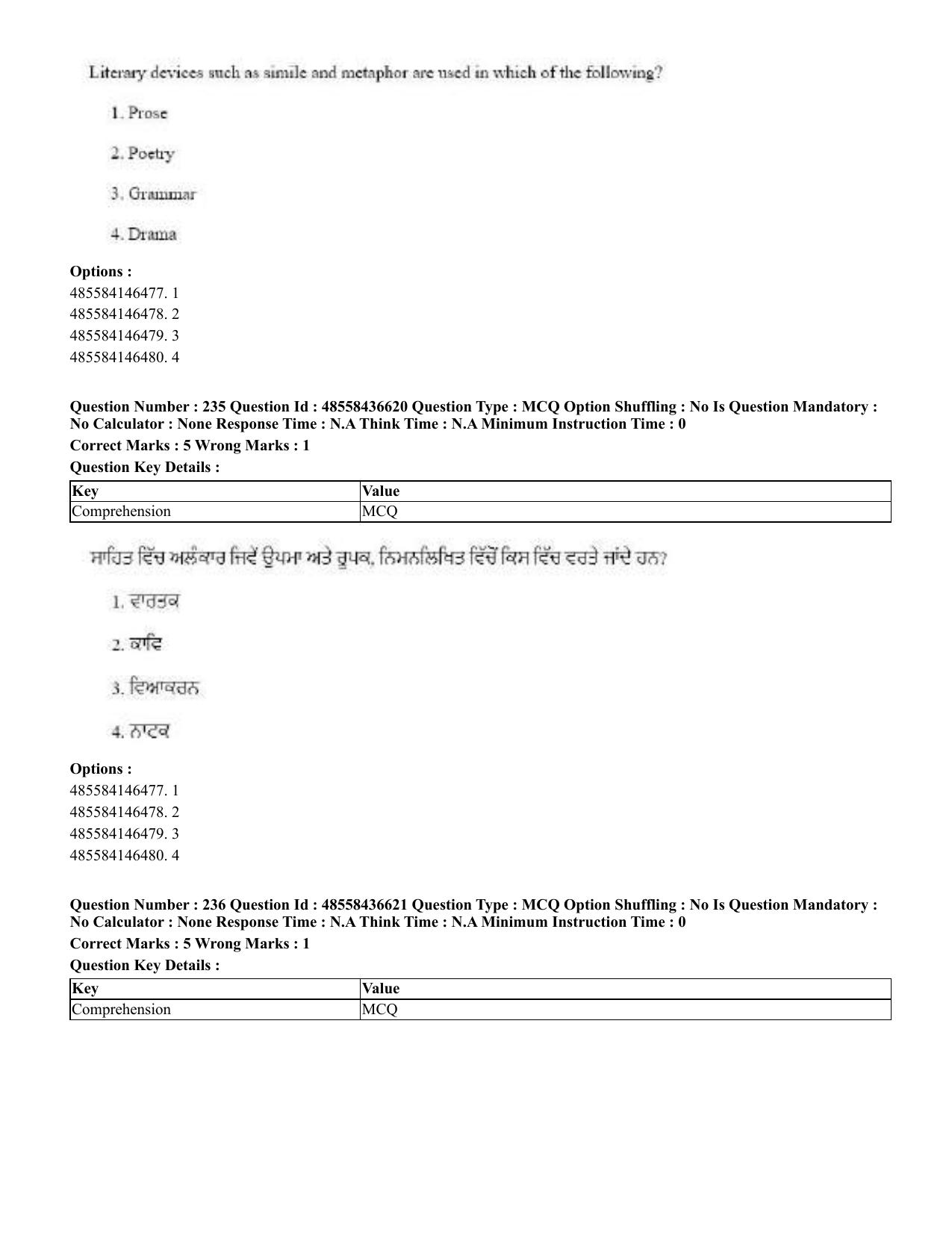 CUET 2023 English Punjabi Shift 3 Question Papers - 22 June 2023 - Page 277