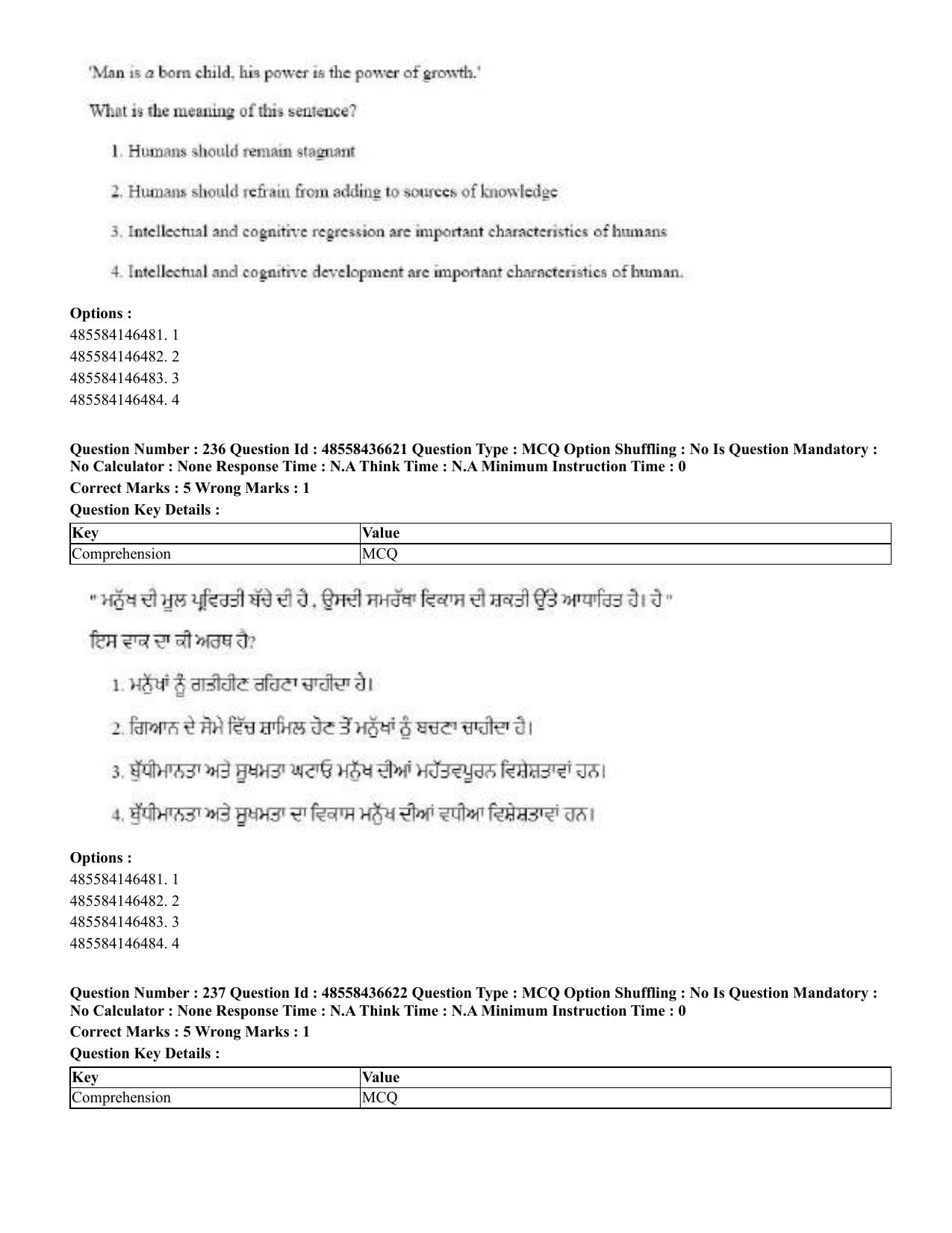 CUET 2023 English Punjabi Shift 3 Question Papers - 22 June 2023 - Page 278