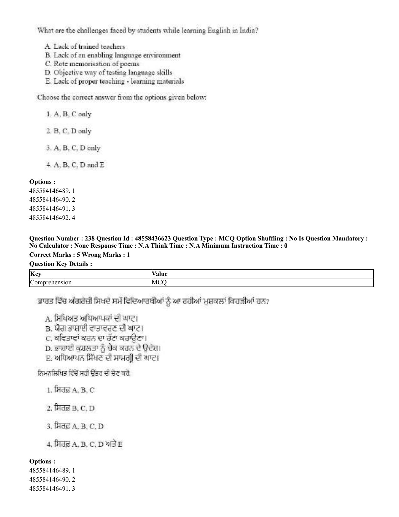 CUET 2023 English Punjabi Shift 3 Question Papers - 22 June 2023 - Page 280