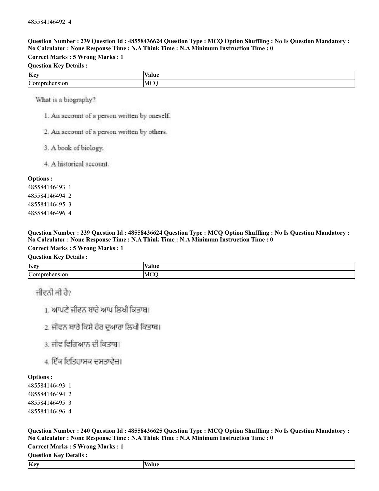 CUET 2023 English Punjabi Shift 3 Question Papers - 22 June 2023 - Page 281