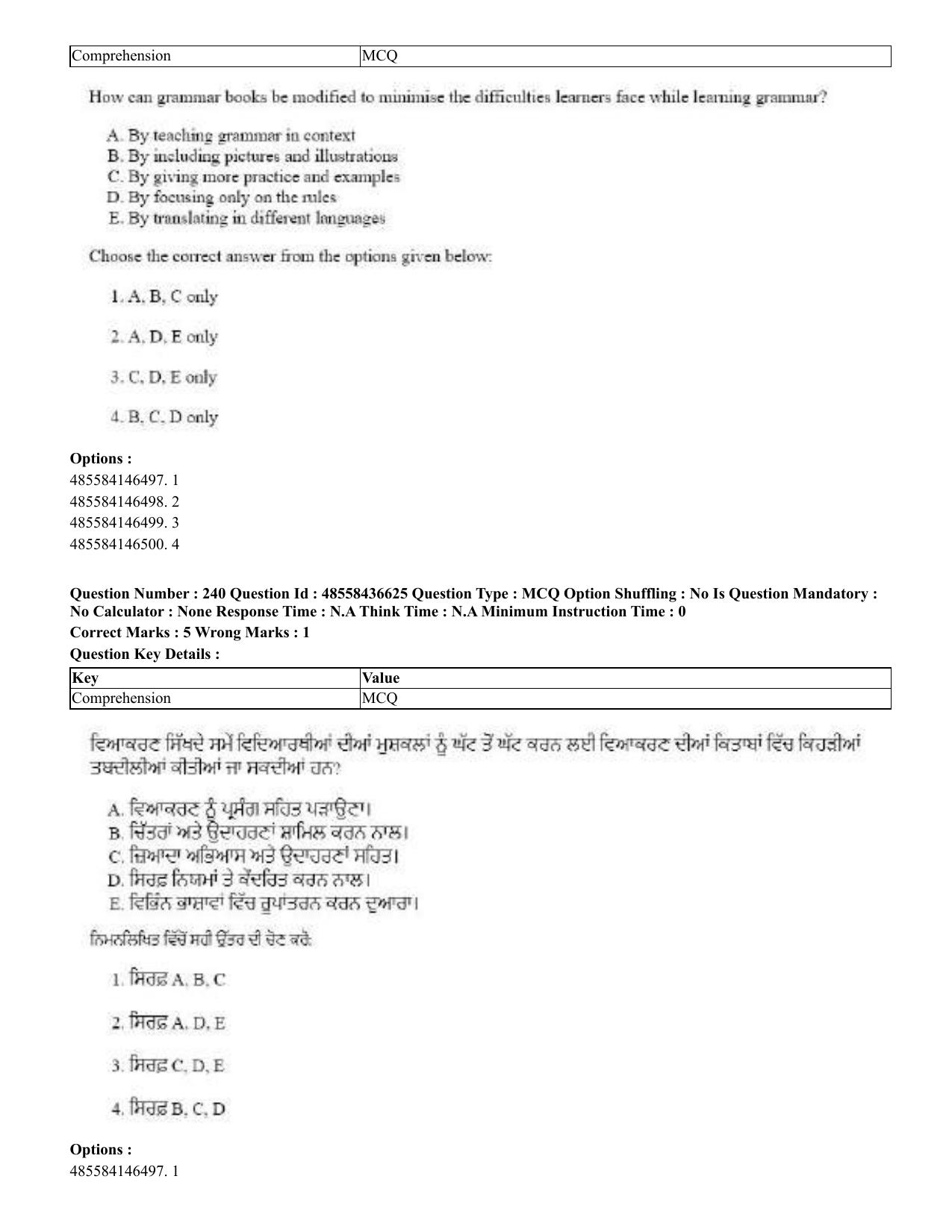 CUET 2023 English Punjabi Shift 3 Question Papers - 22 June 2023 - Page 282