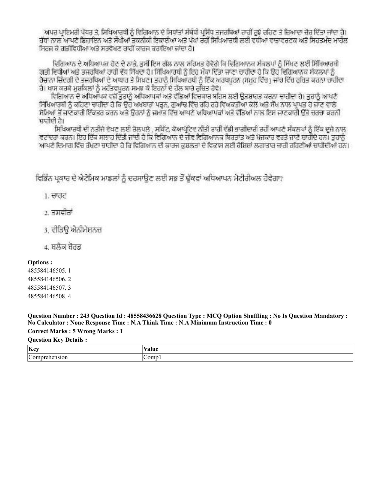 CUET 2023 English Punjabi Shift 3 Question Papers - 22 June 2023 - Page 286