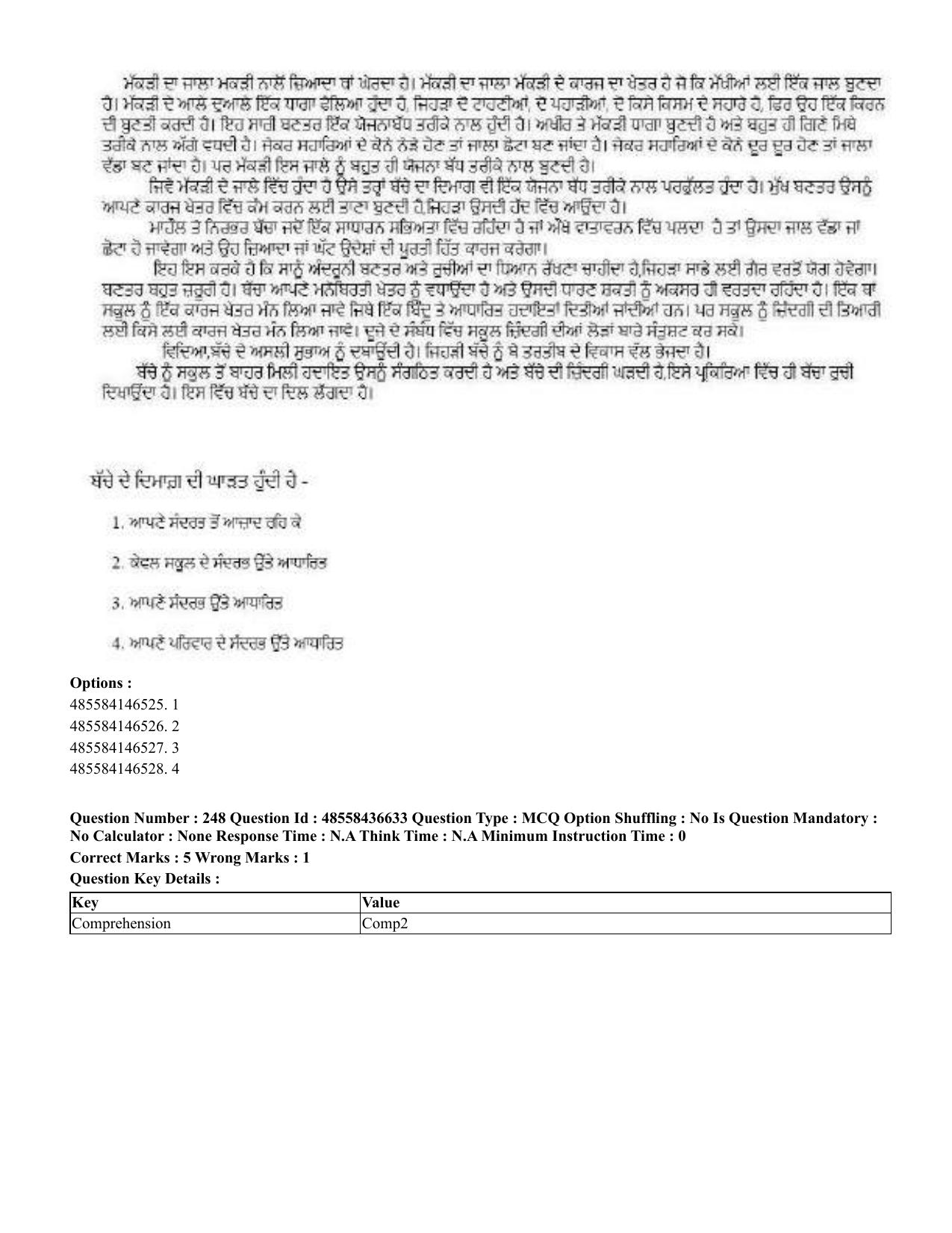 CUET 2023 English Punjabi Shift 3 Question Papers - 22 June 2023 - Page 296