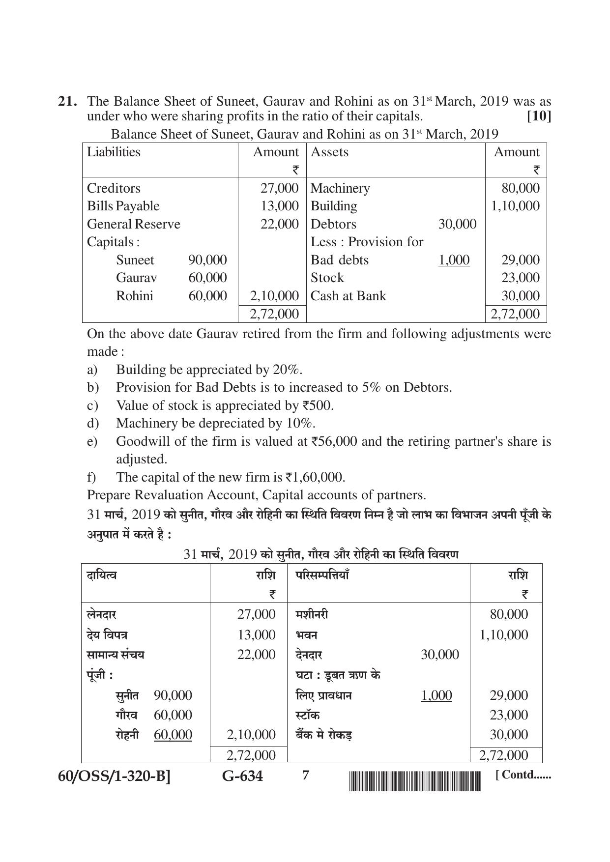 NIOS Jan-Feb 2021 Class 12 Accountancy (SET B) Question Paper - Page 7