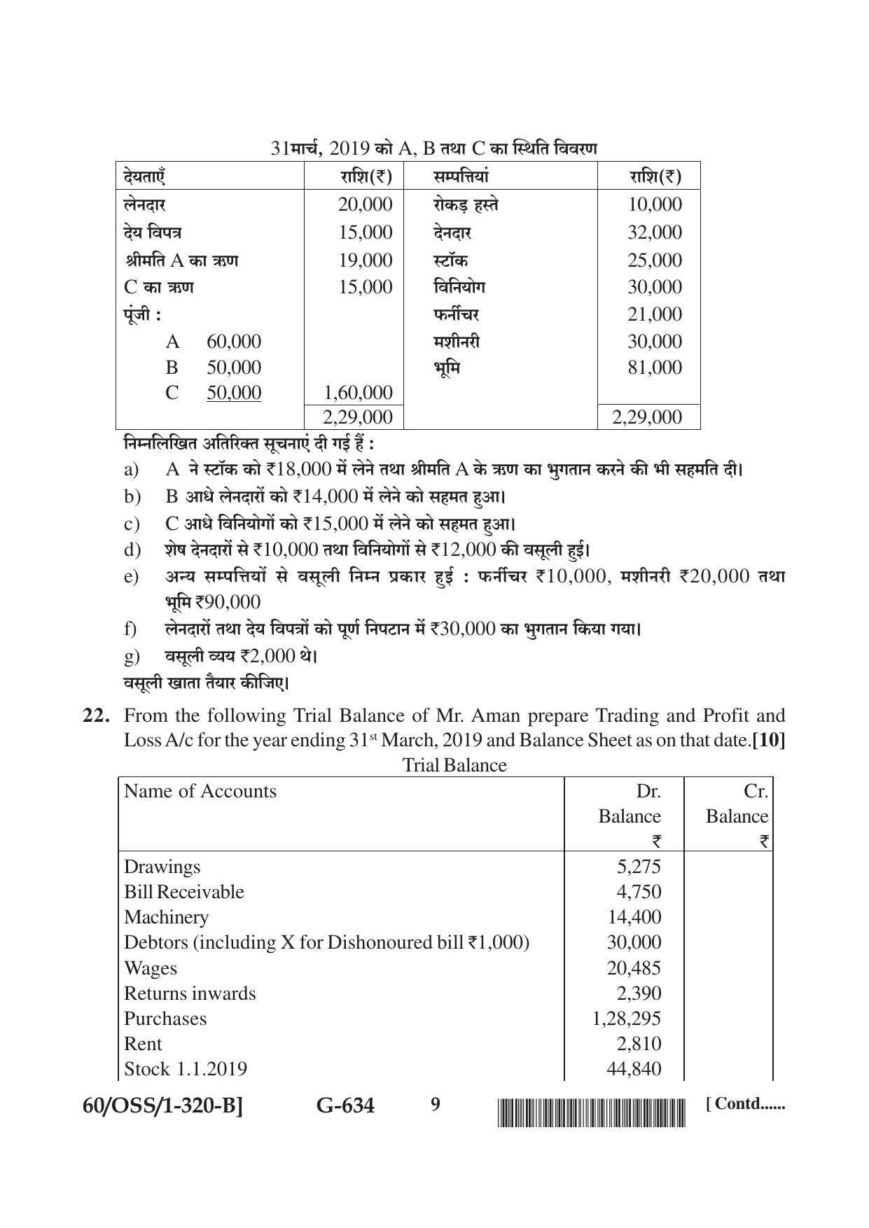 NIOS Jan-Feb 2021 Class 12 Accountancy (SET B) Question Paper - Page 9