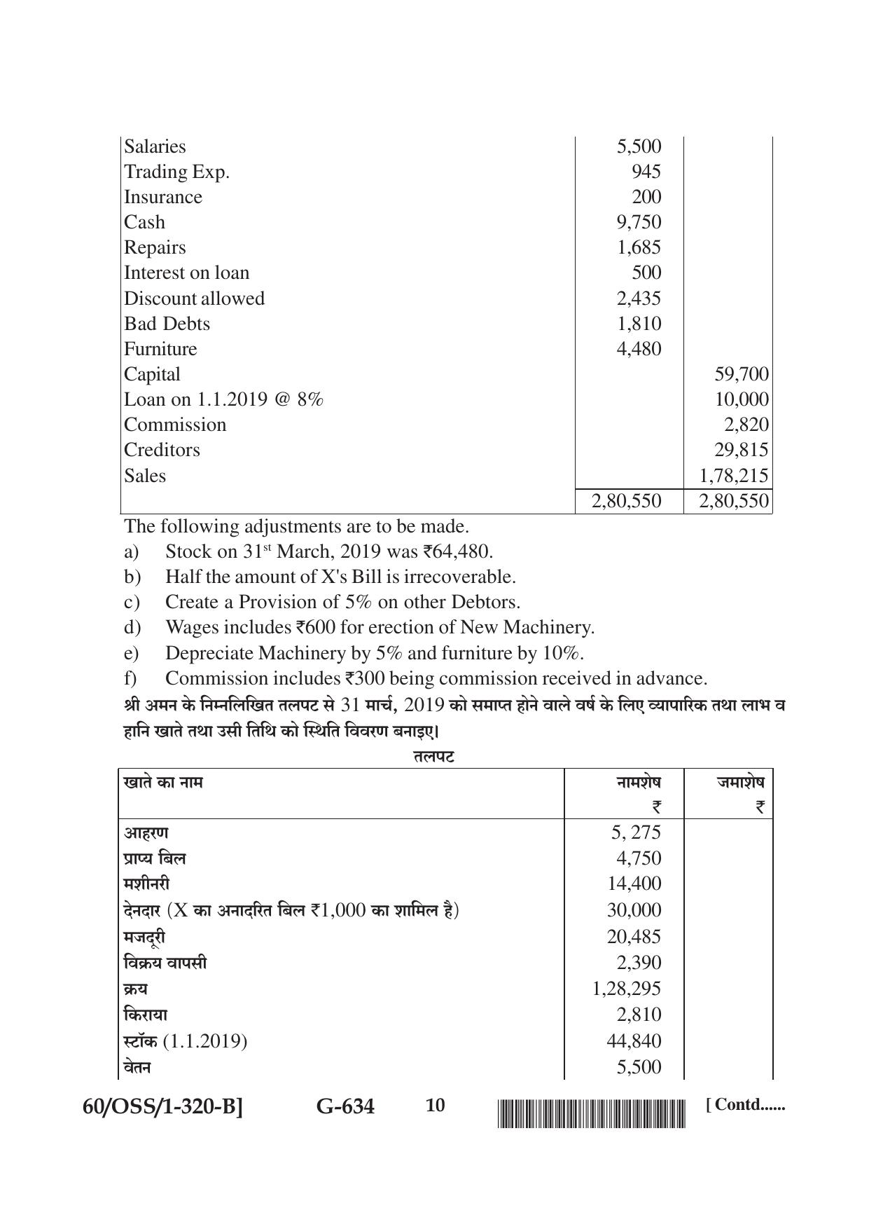 NIOS Jan-Feb 2021 Class 12 Accountancy (SET B) Question Paper - Page 10