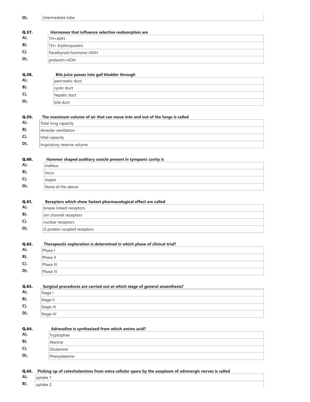 Karnataka M-Pharma & D Pharma 2022 Question paper - Page 8