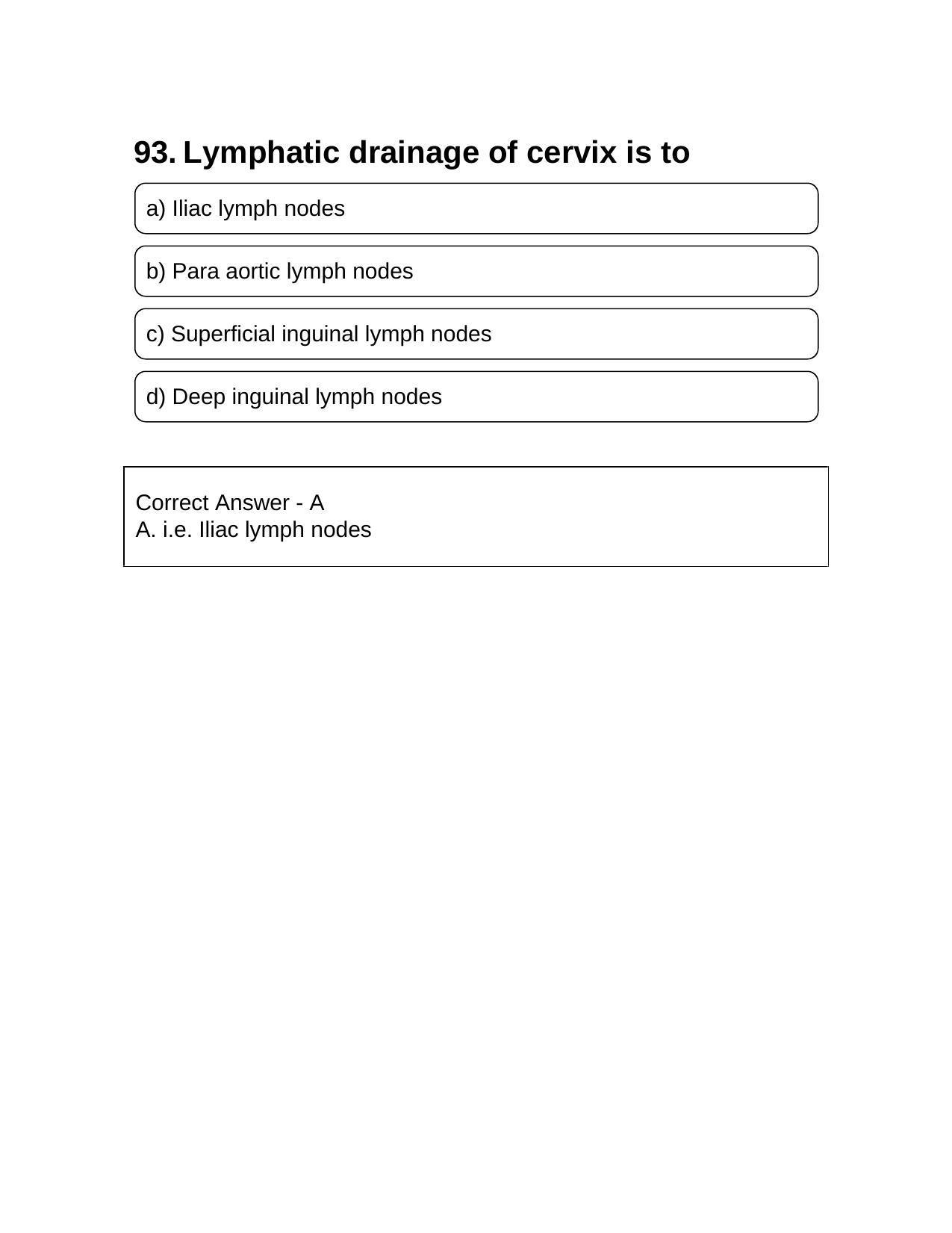NEET PG 2012 Question Papers - Page 97