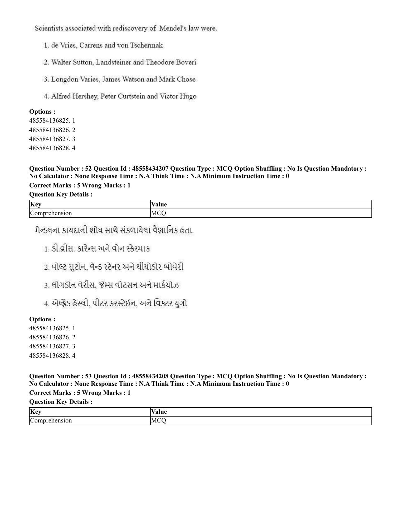 CUET 2023 English Gujarati Shift 3 Question Paper - 18 June 2023 - Page 40