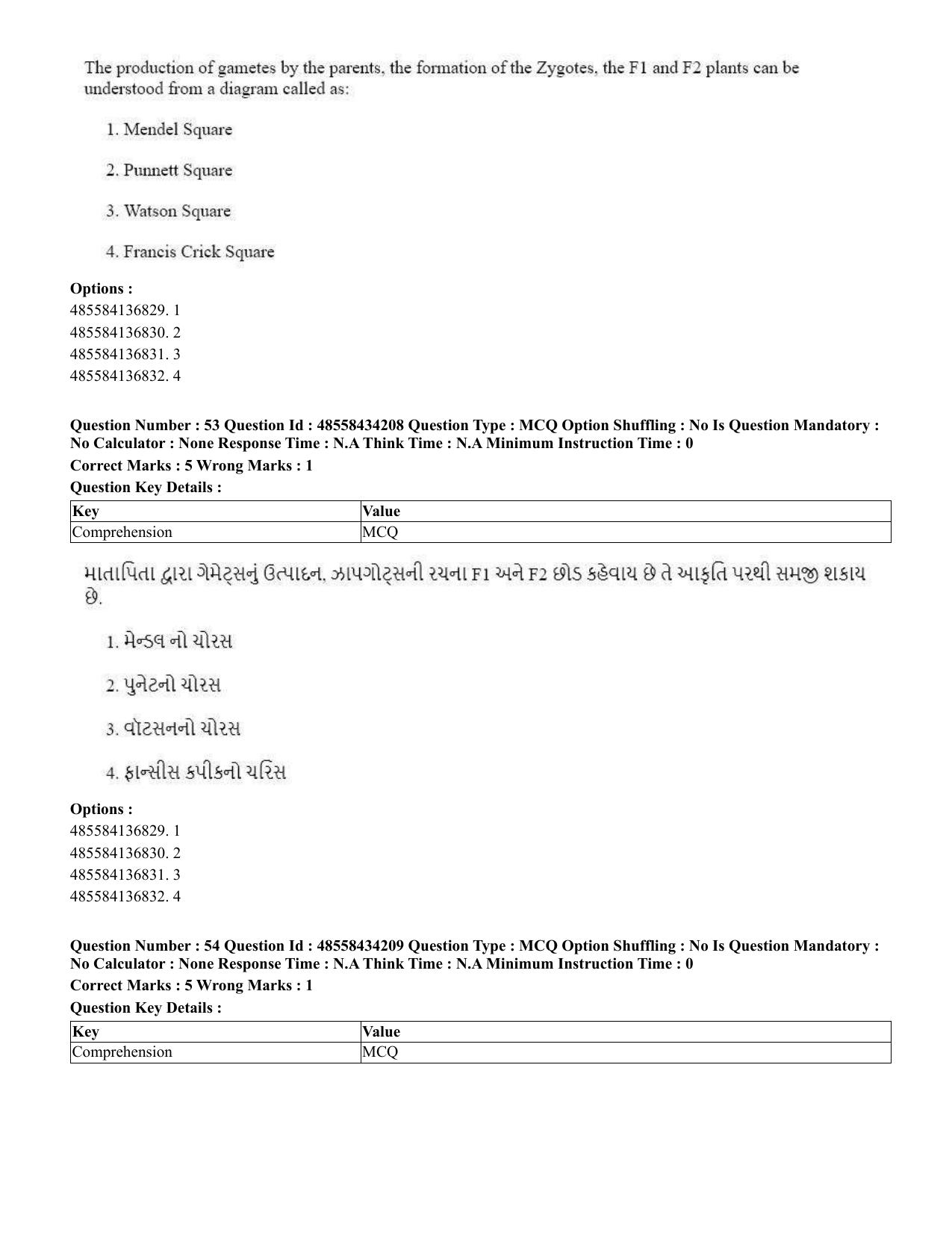 CUET 2023 English Gujarati Shift 3 Question Paper - 18 June 2023 - Page 41