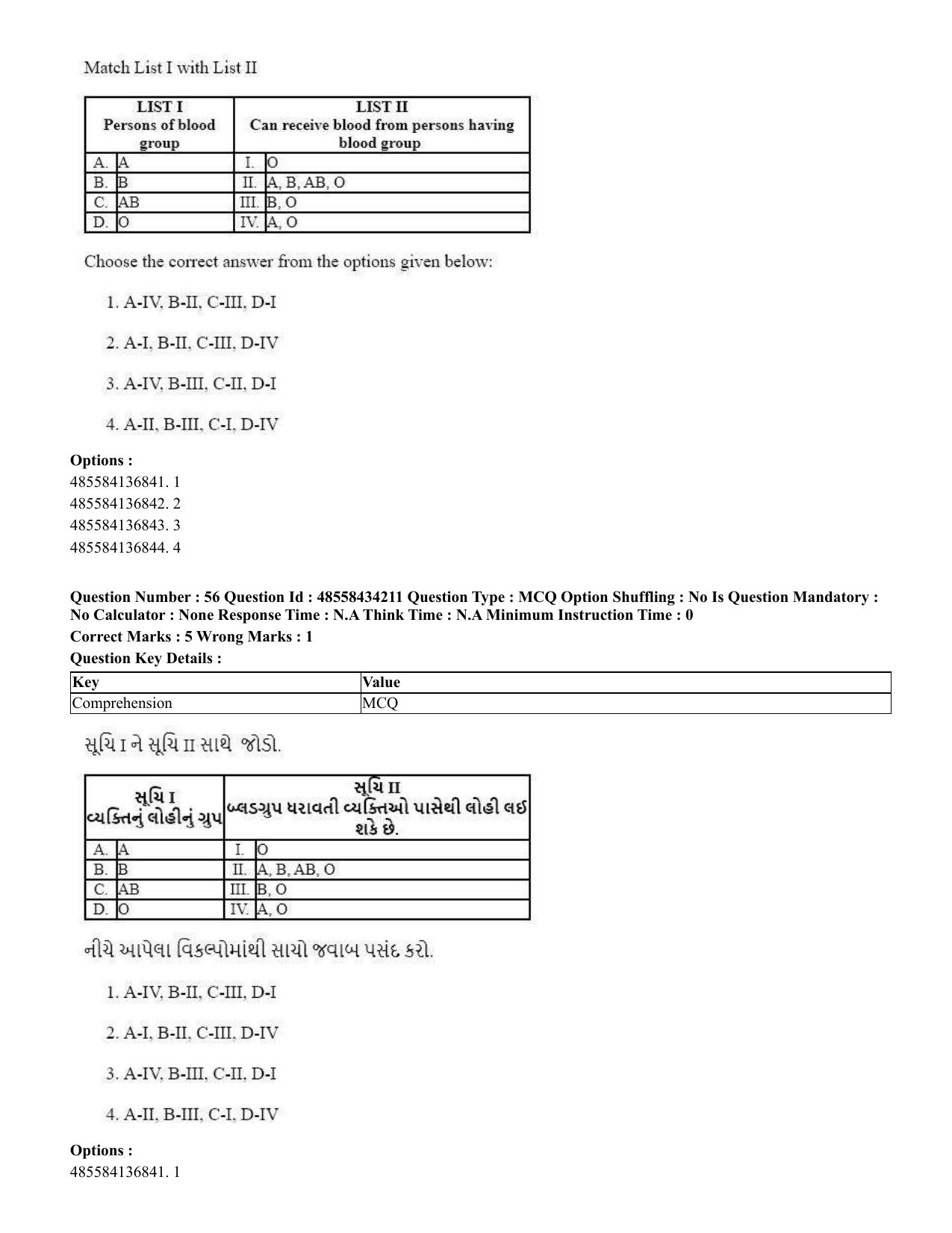 CUET 2023 English Gujarati Shift 3 Question Paper - 18 June 2023 - Page 44