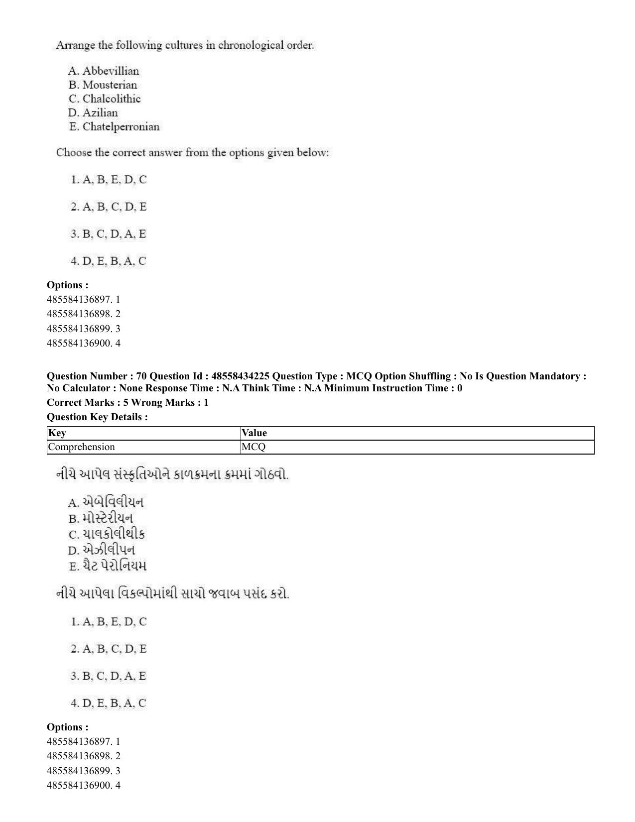 CUET 2023 English Gujarati Shift 3 Question Paper - 18 June 2023 - Page 59